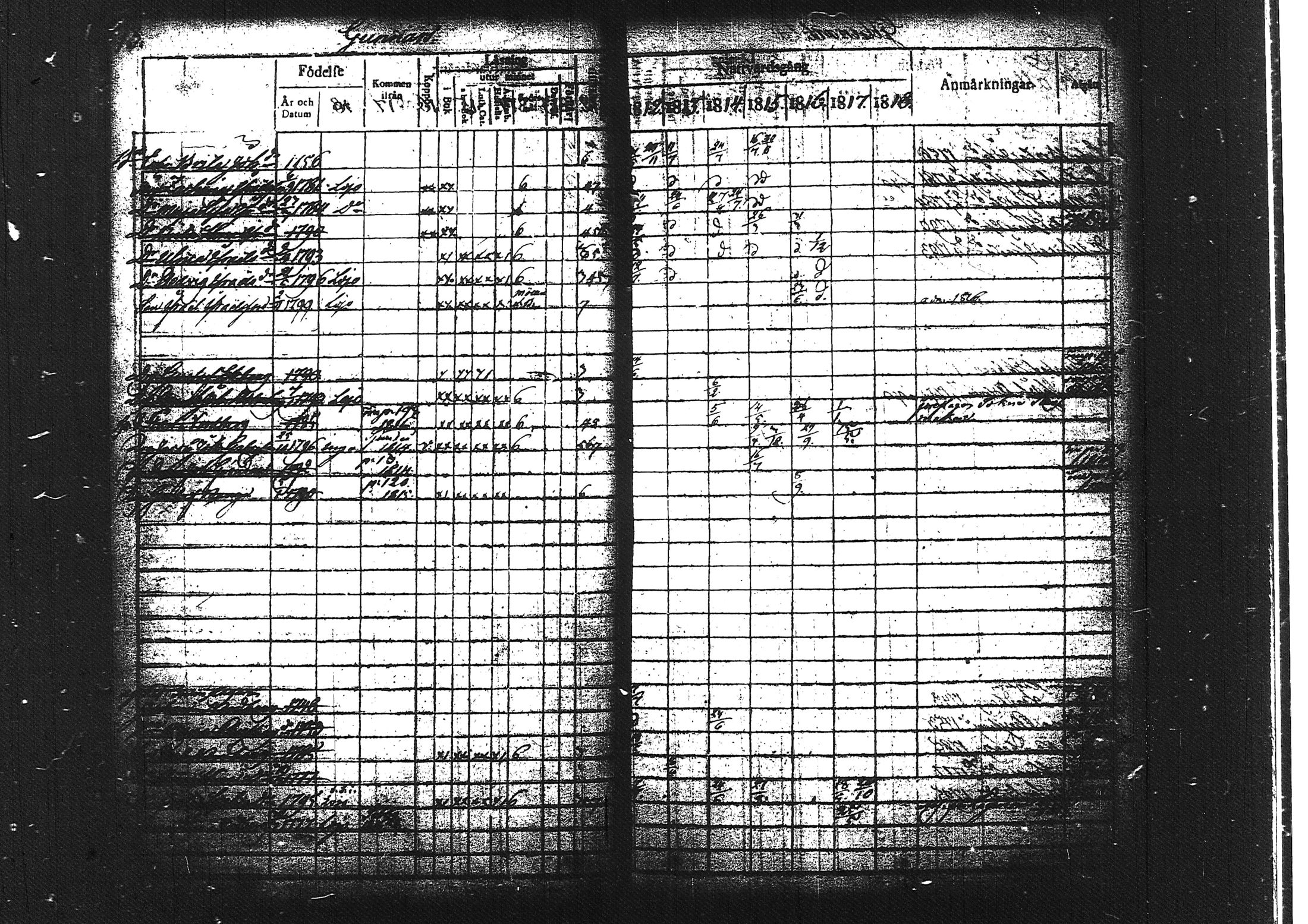 [ ../kirjat/Kirkonkirjat/lohja/rippikirja_1812-1817_tk787/kuvat/21.jpg ]