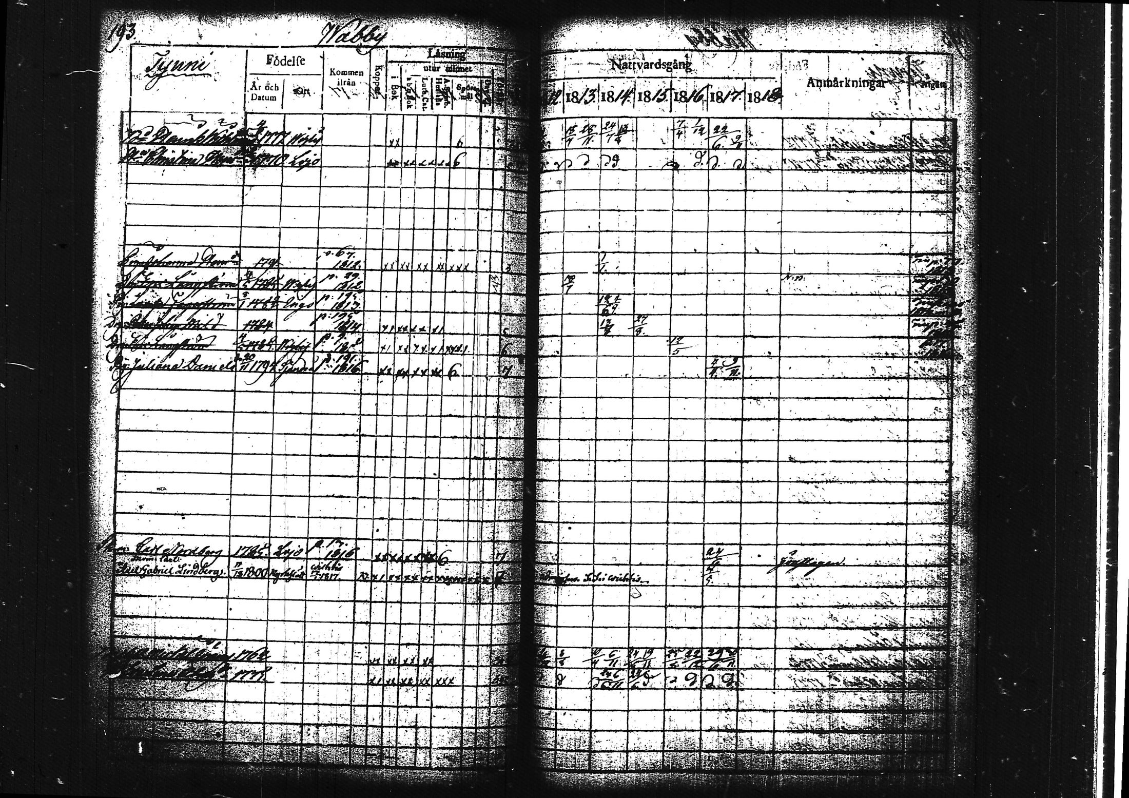 [ ../kirjat/Kirkonkirjat/lohja/rippikirja_1812-1817_tk787/kuvat/211.jpg ]