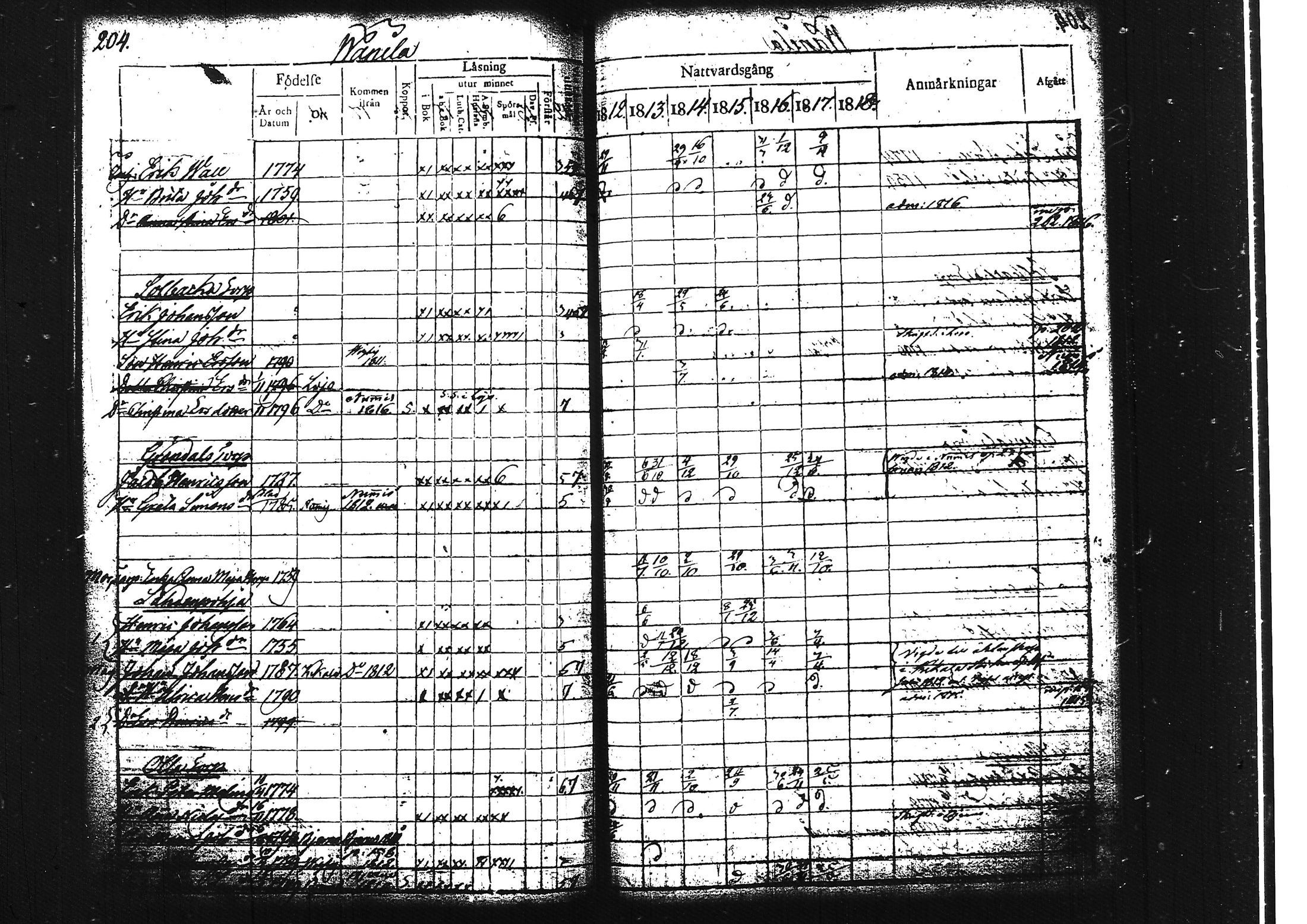 [ ../kirjat/Kirkonkirjat/lohja/rippikirja_1812-1817_tk787/kuvat/223.jpg ]