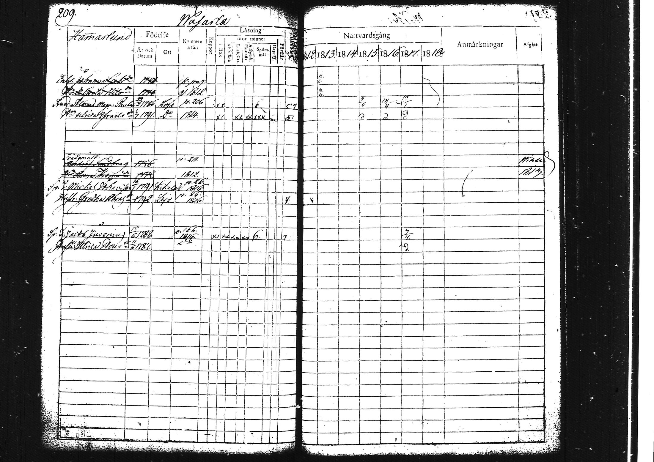 [ ../kirjat/Kirkonkirjat/lohja/rippikirja_1812-1817_tk787/kuvat/229.jpg ]