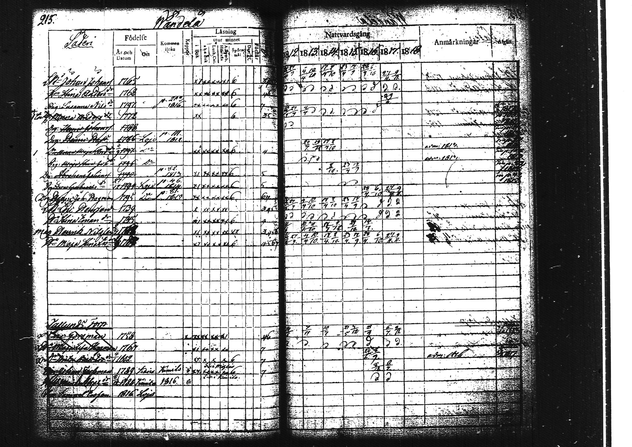 [ ../kirjat/Kirkonkirjat/lohja/rippikirja_1812-1817_tk787/kuvat/237.jpg ]