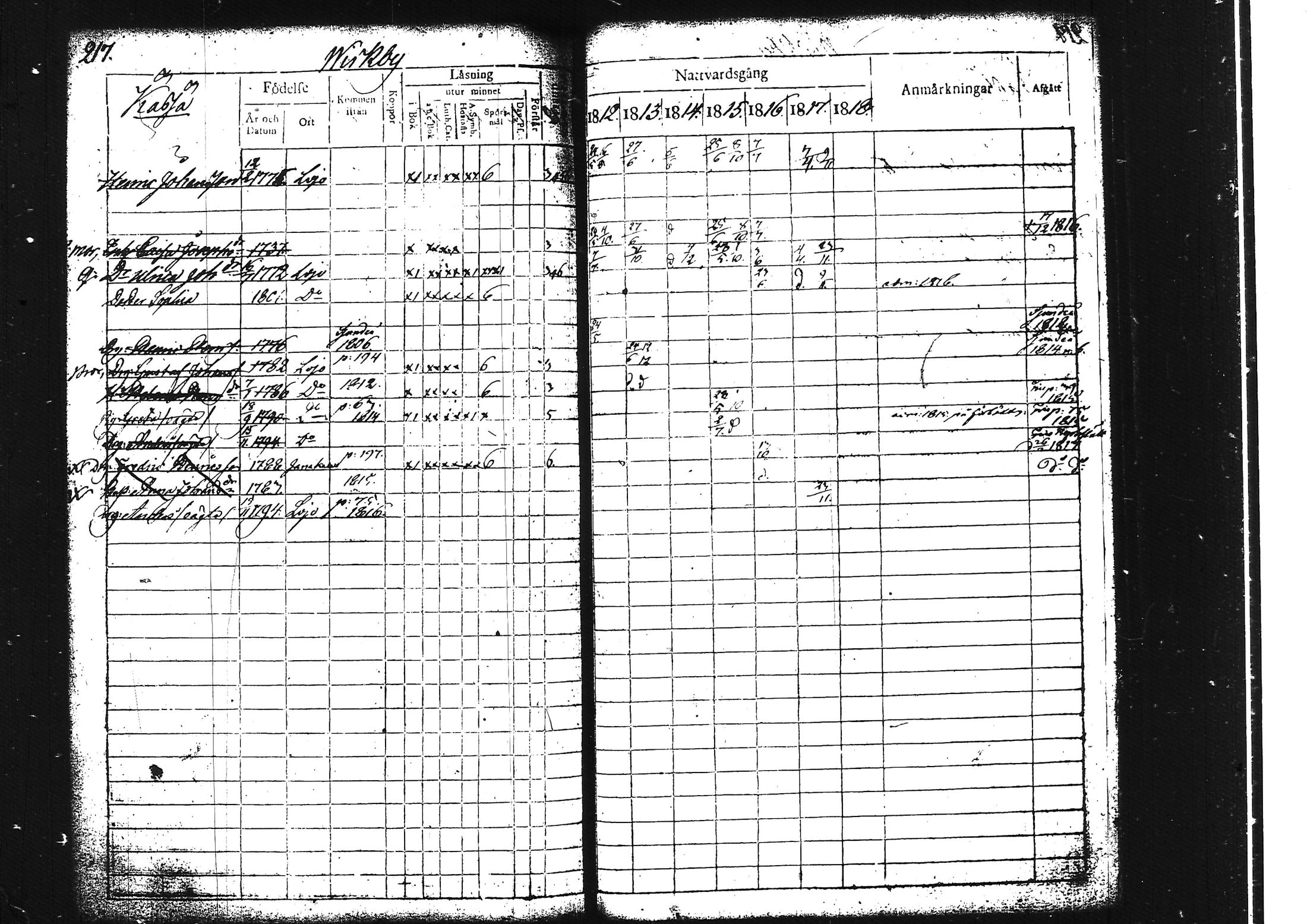 [ ../kirjat/Kirkonkirjat/lohja/rippikirja_1812-1817_tk787/kuvat/239.jpg ]