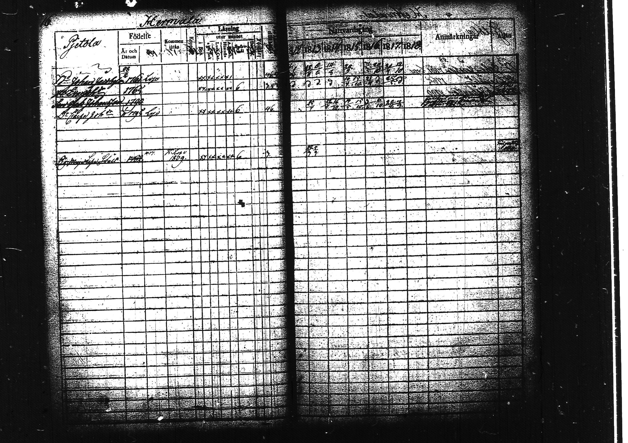 [ ../kirjat/Kirkonkirjat/lohja/rippikirja_1812-1817_tk787/kuvat/24.jpg ]