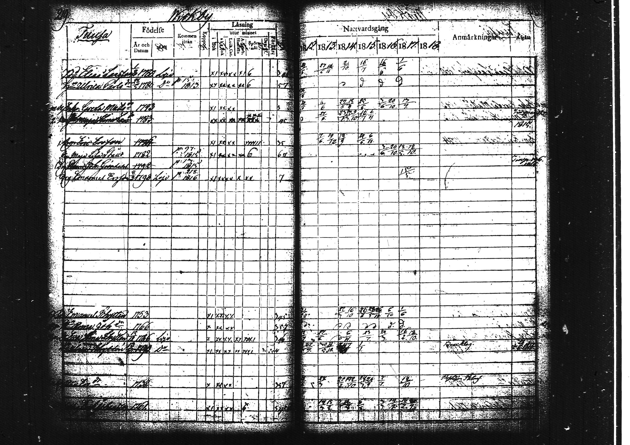 [ ../kirjat/Kirkonkirjat/lohja/rippikirja_1812-1817_tk787/kuvat/241.jpg ]