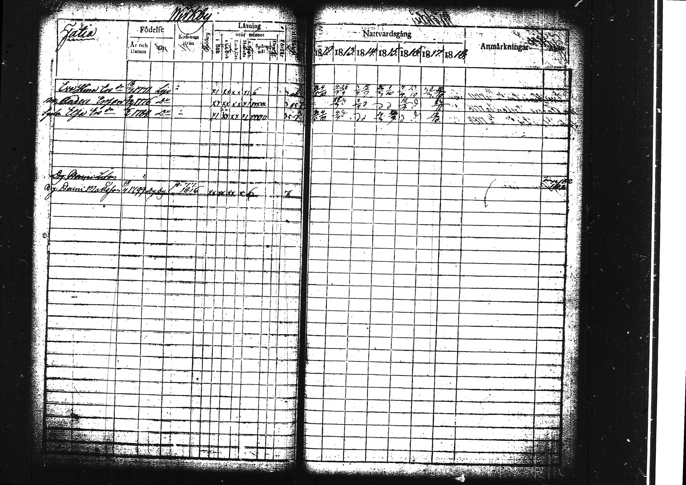 [ ../kirjat/Kirkonkirjat/lohja/rippikirja_1812-1817_tk787/kuvat/244.jpg ]