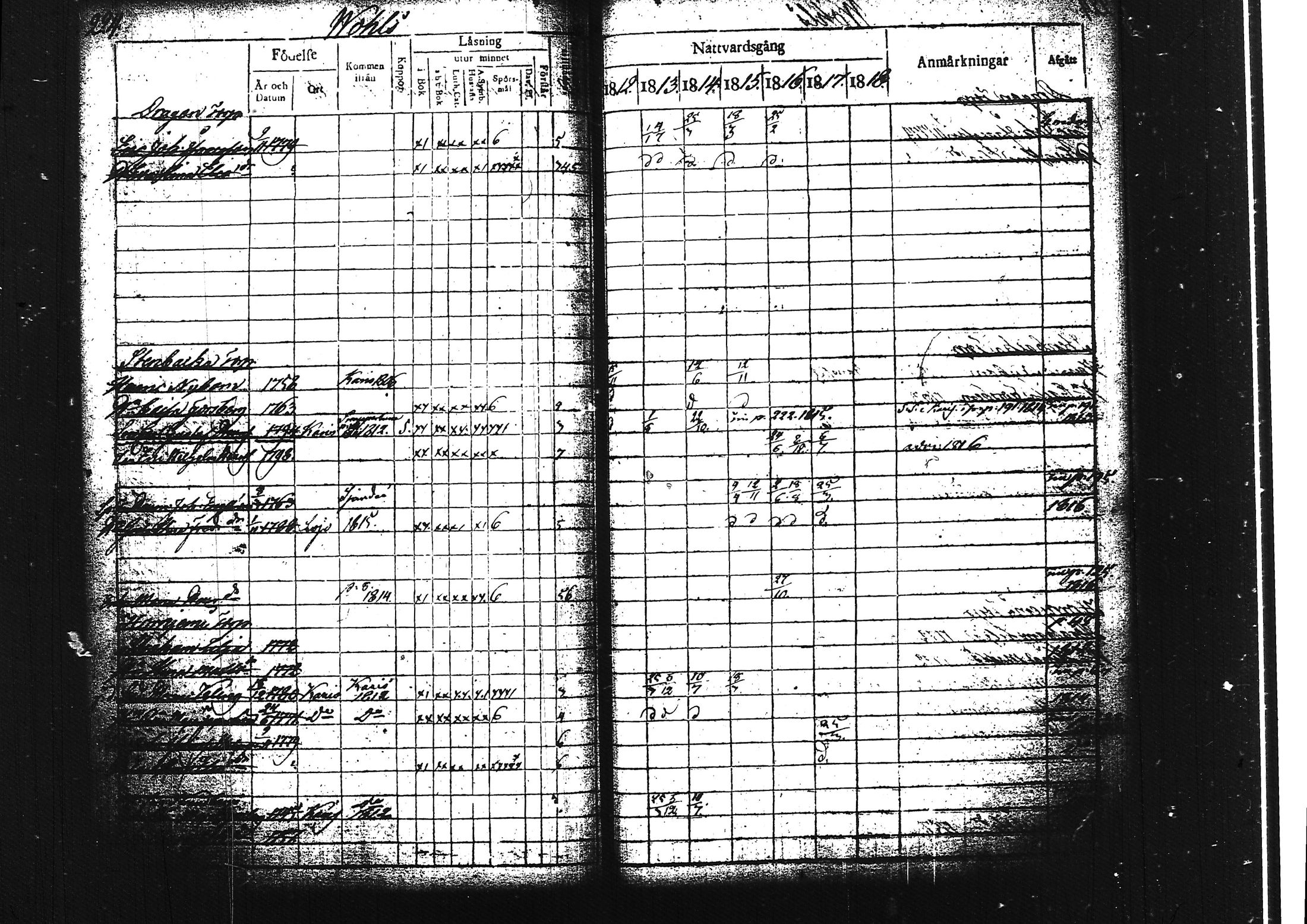 [ ../kirjat/Kirkonkirjat/lohja/rippikirja_1812-1817_tk787/kuvat/247.jpg ]