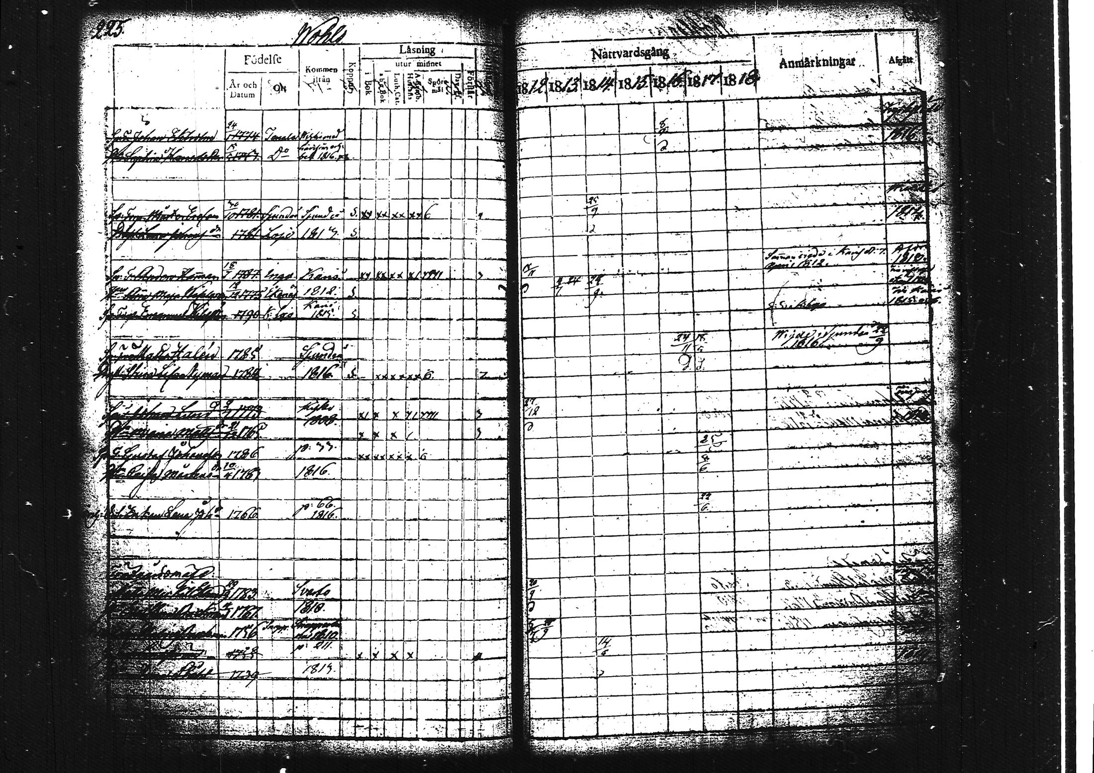 [ ../kirjat/Kirkonkirjat/lohja/rippikirja_1812-1817_tk787/kuvat/248.jpg ]