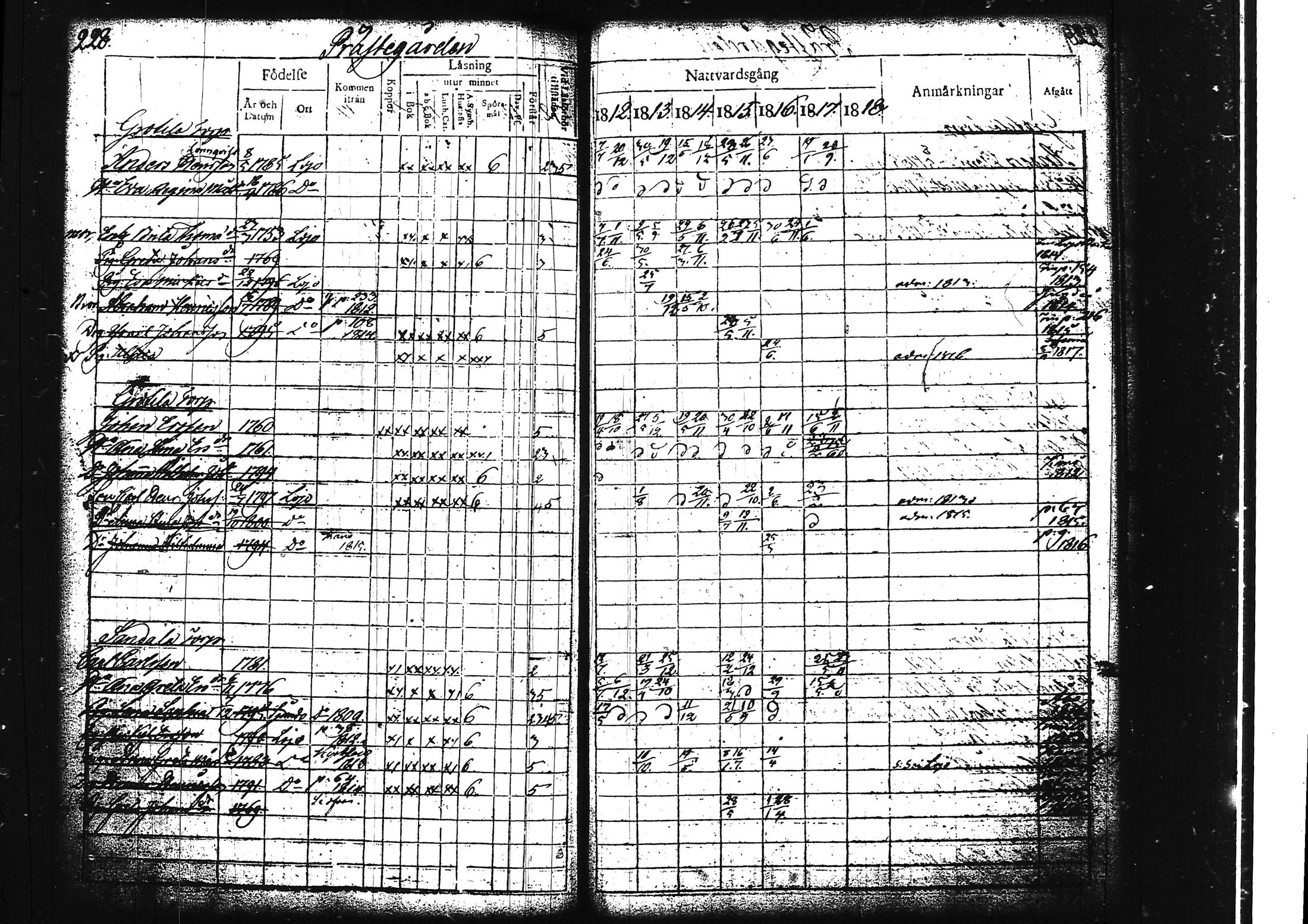 [ ../kirjat/Kirkonkirjat/lohja/rippikirja_1812-1817_tk787/kuvat/251.jpg ]