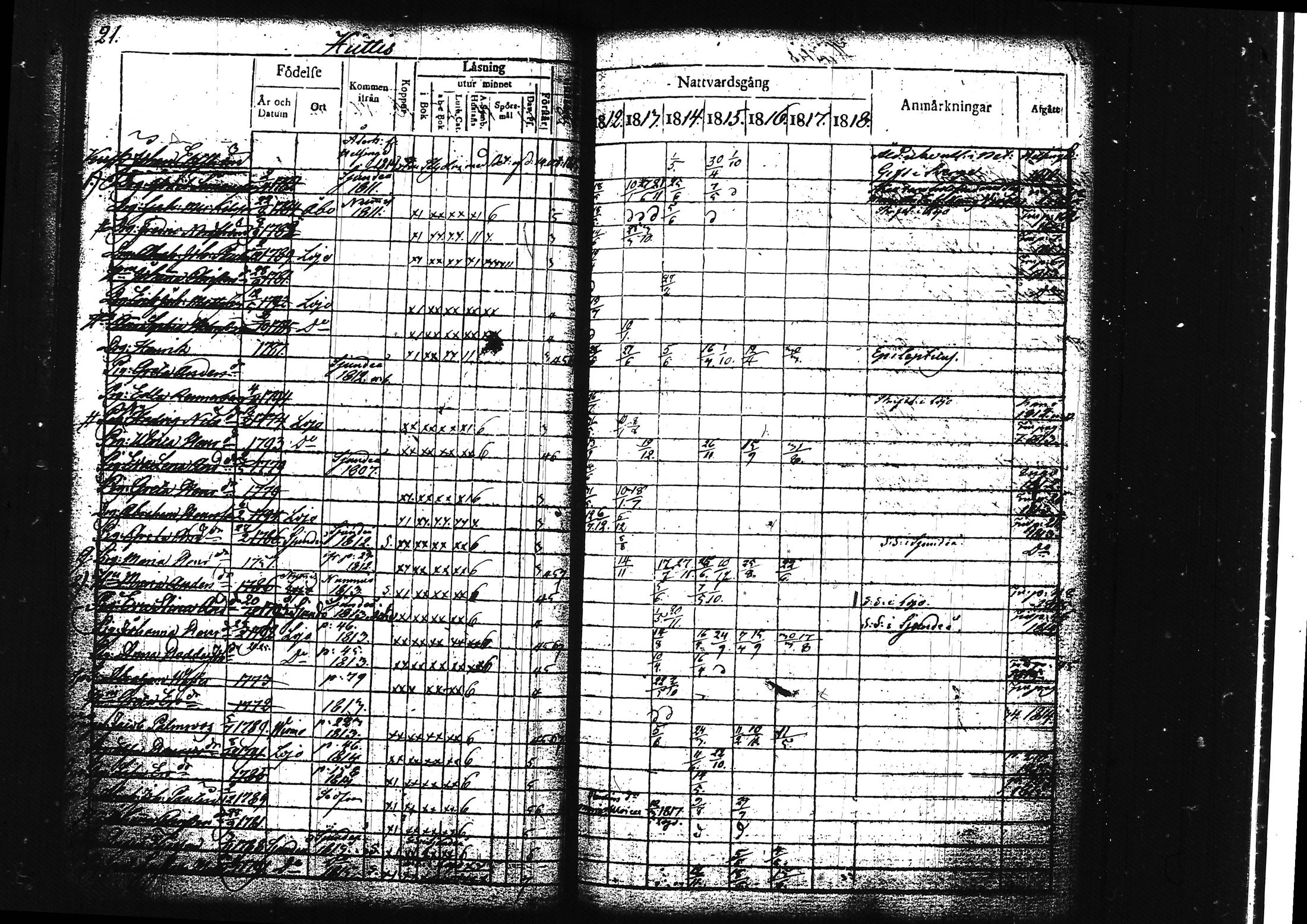 [ ../kirjat/Kirkonkirjat/lohja/rippikirja_1812-1817_tk787/kuvat/29.jpg ]
