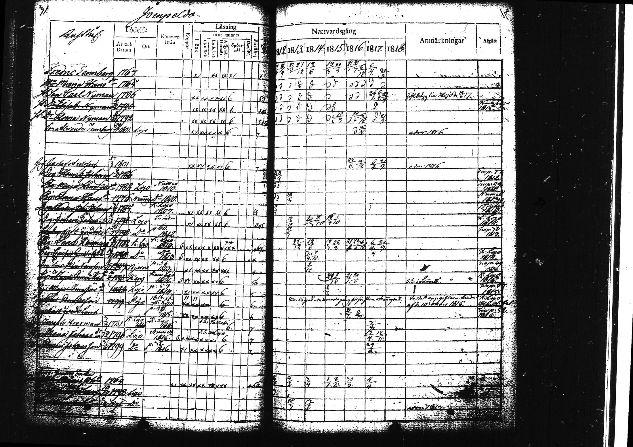 [ ../kirjat/Kirkonkirjat/lohja/rippikirja_1812-1817_tk787/kuvat/39.jpg ]