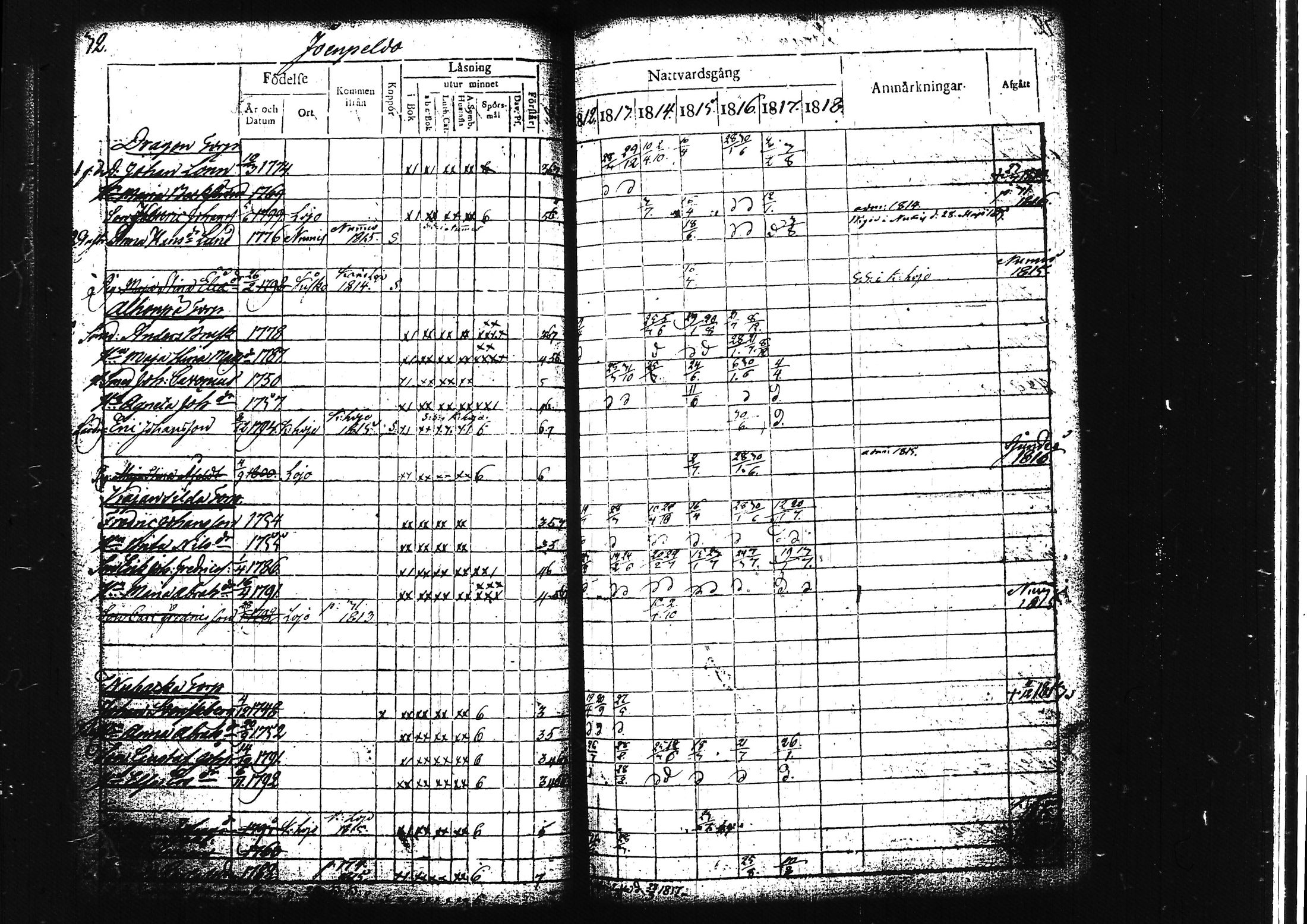 [ ../kirjat/Kirkonkirjat/lohja/rippikirja_1812-1817_tk787/kuvat/40.jpg ]