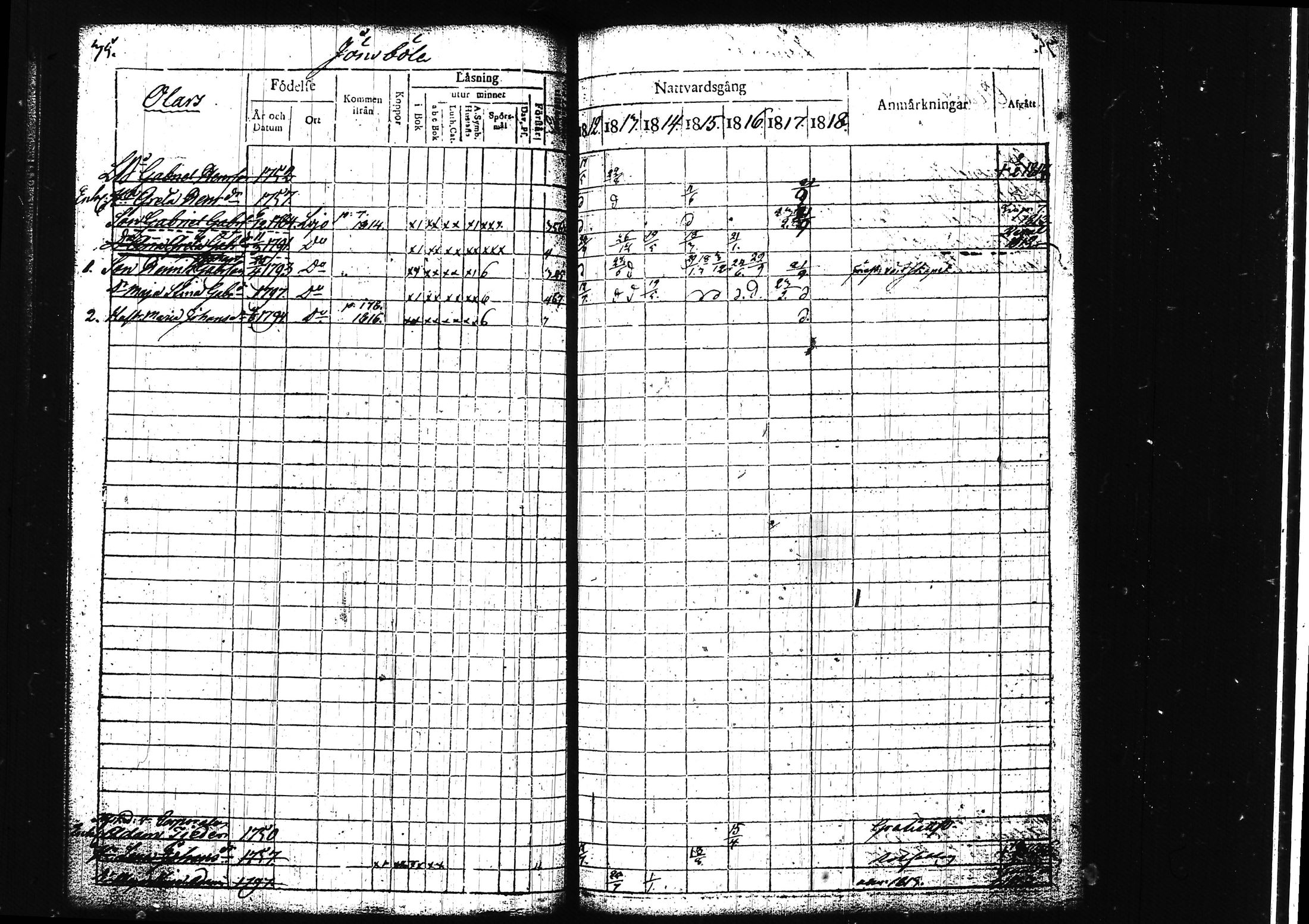 [ ../kirjat/Kirkonkirjat/lohja/rippikirja_1812-1817_tk787/kuvat/43.jpg ]