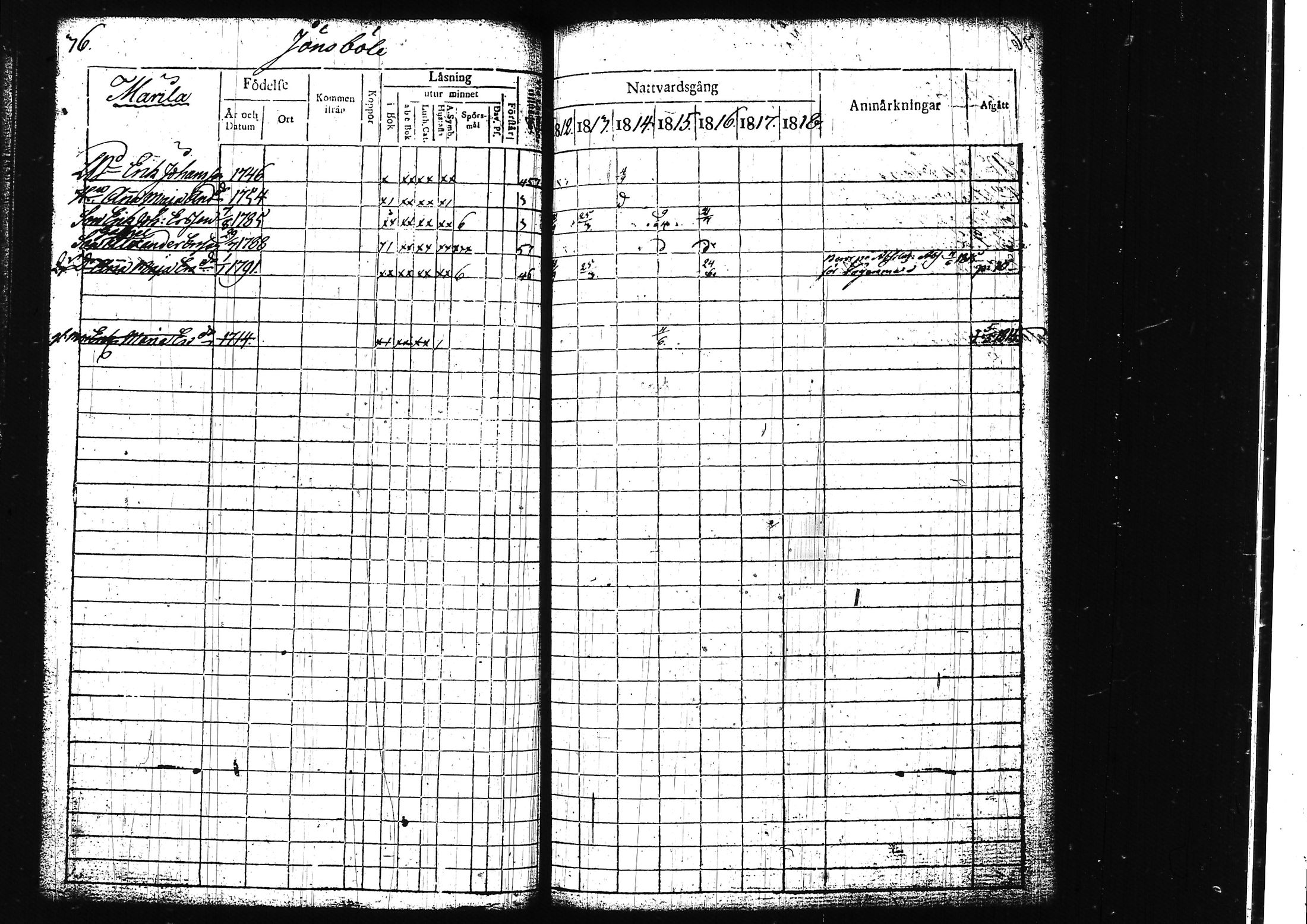 [ ../kirjat/Kirkonkirjat/lohja/rippikirja_1812-1817_tk787/kuvat/44.jpg ]