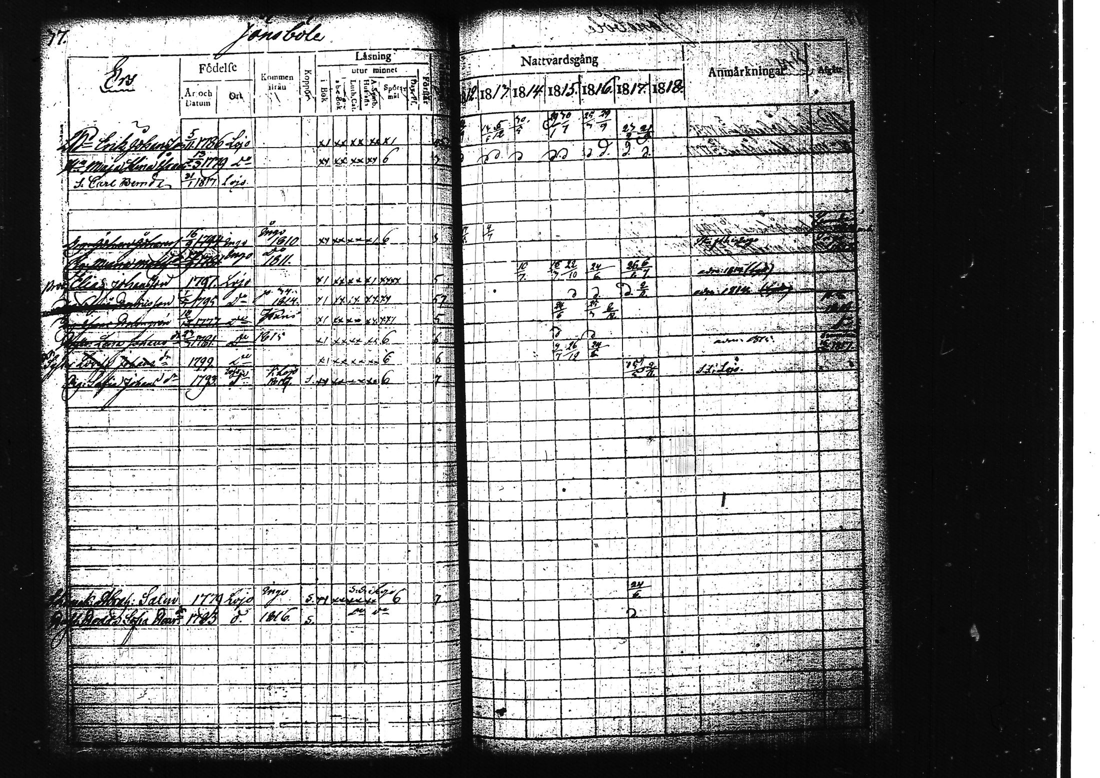 [ ../kirjat/Kirkonkirjat/lohja/rippikirja_1812-1817_tk787/kuvat/45.jpg ]