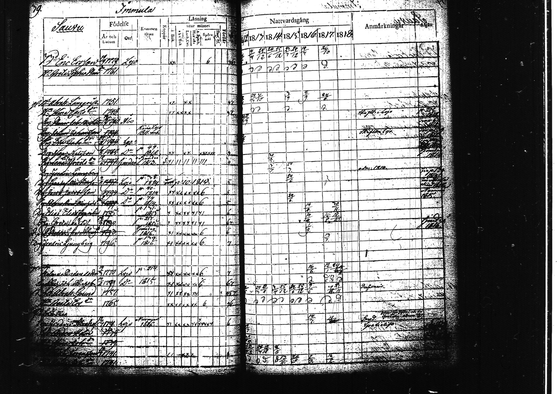 [ ../kirjat/Kirkonkirjat/lohja/rippikirja_1812-1817_tk787/kuvat/47.jpg ]