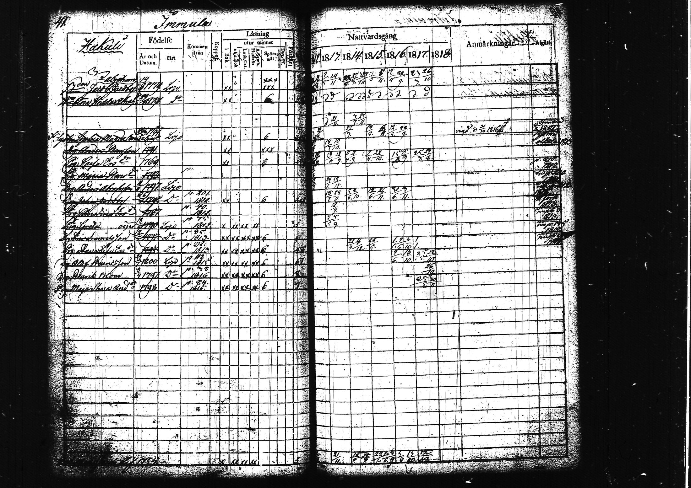 [ ../kirjat/Kirkonkirjat/lohja/rippikirja_1812-1817_tk787/kuvat/49.jpg ]