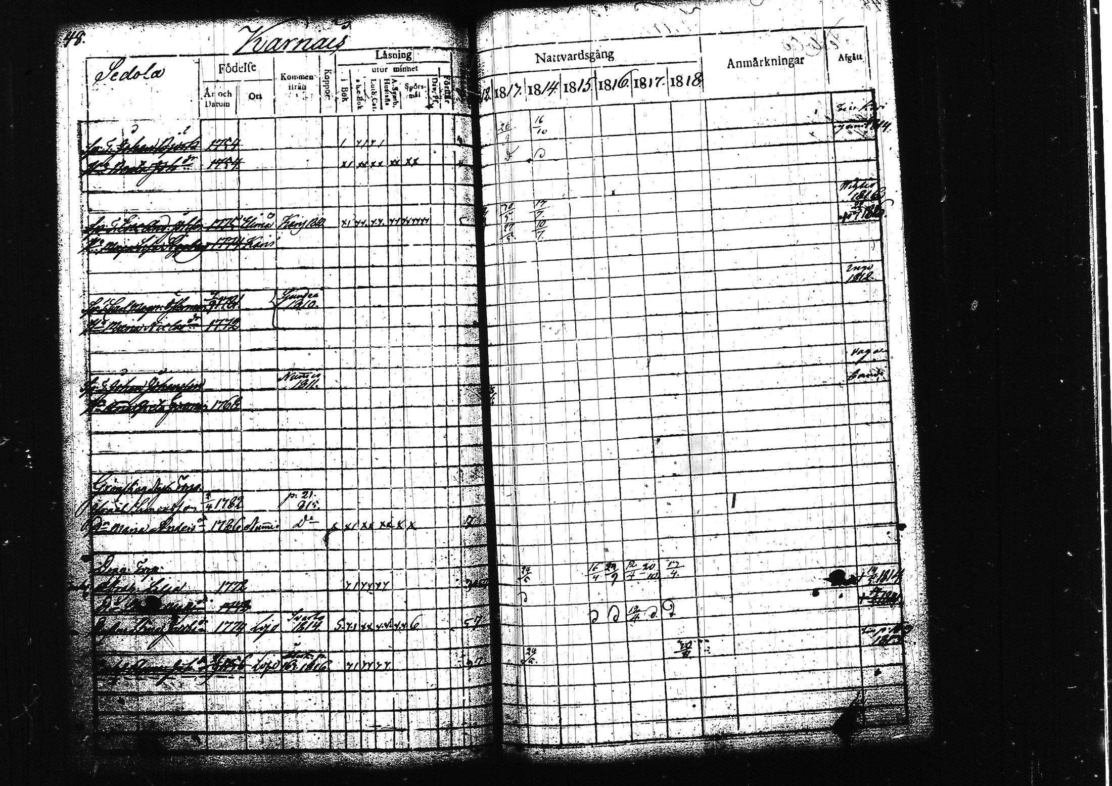 [ ../kirjat/Kirkonkirjat/lohja/rippikirja_1812-1817_tk787/kuvat/57.jpg ]