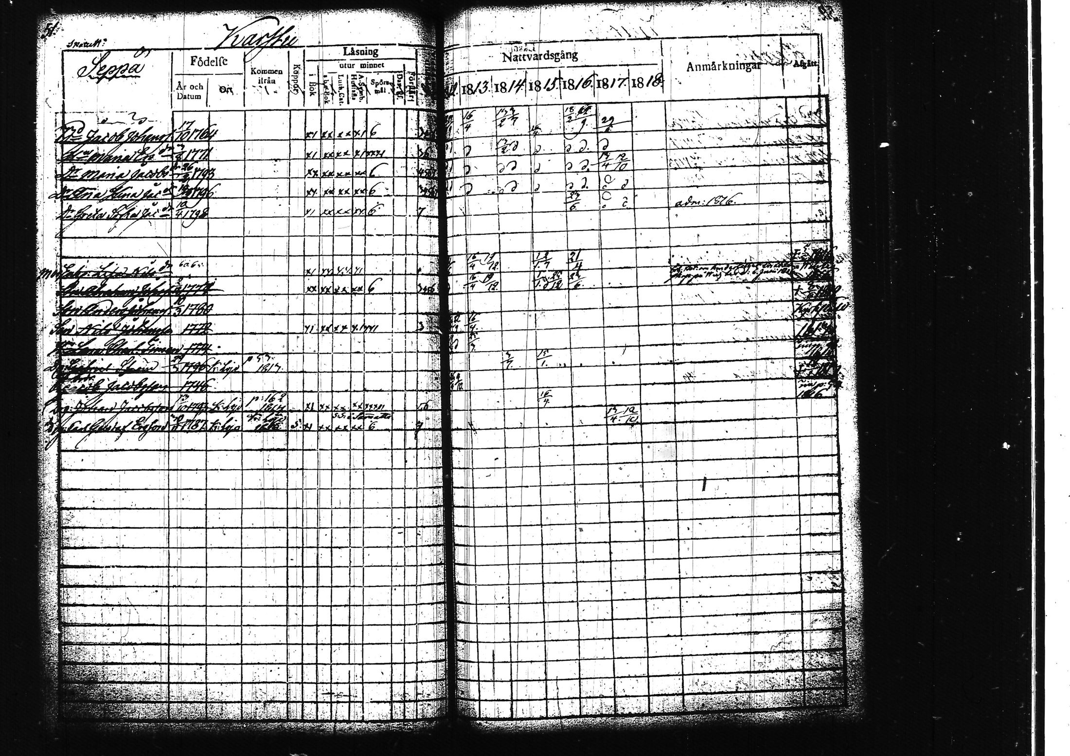 [ ../kirjat/Kirkonkirjat/lohja/rippikirja_1812-1817_tk787/kuvat/60.jpg ]