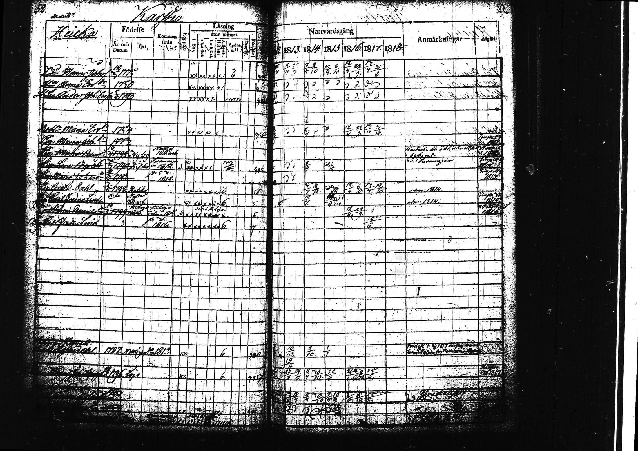 [ ../kirjat/Kirkonkirjat/lohja/rippikirja_1812-1817_tk787/kuvat/61.jpg ]