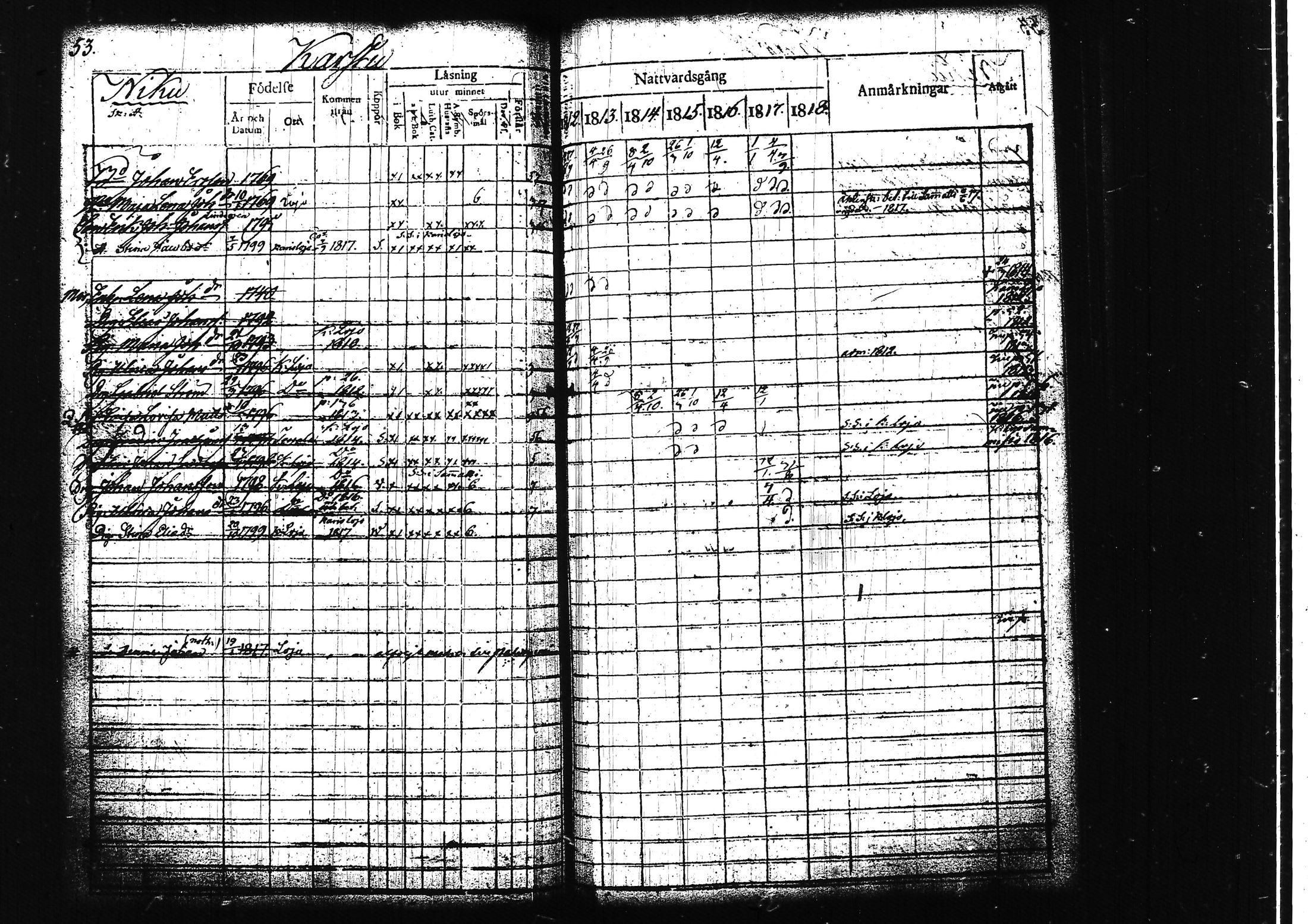 [ ../kirjat/Kirkonkirjat/lohja/rippikirja_1812-1817_tk787/kuvat/62.jpg ]