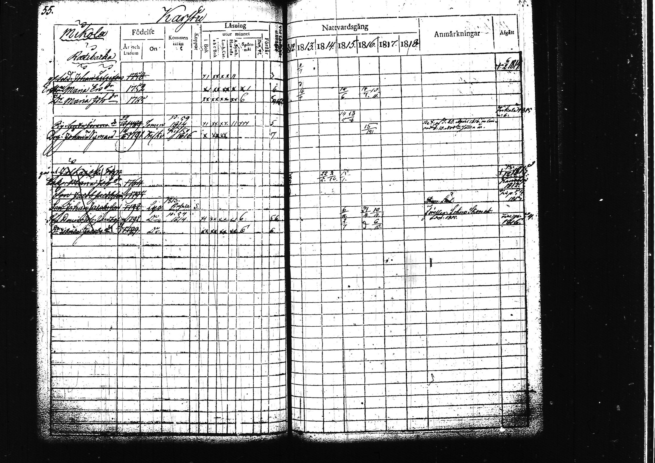 [ ../kirjat/Kirkonkirjat/lohja/rippikirja_1812-1817_tk787/kuvat/64.jpg ]