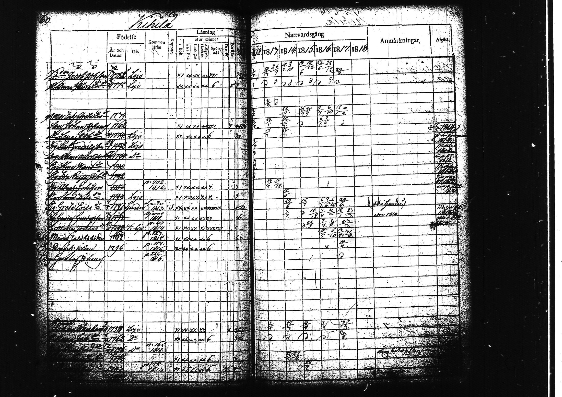 [ ../kirjat/Kirkonkirjat/lohja/rippikirja_1812-1817_tk787/kuvat/69.jpg ]