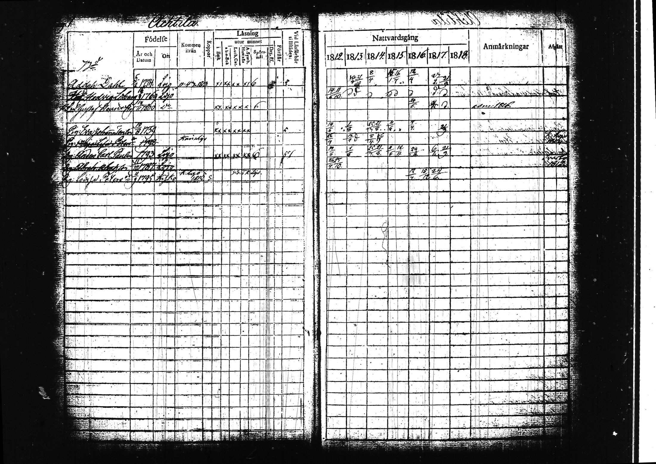 [ ../kirjat/Kirkonkirjat/lohja/rippikirja_1812-1817_tk787/kuvat/7.jpg ]