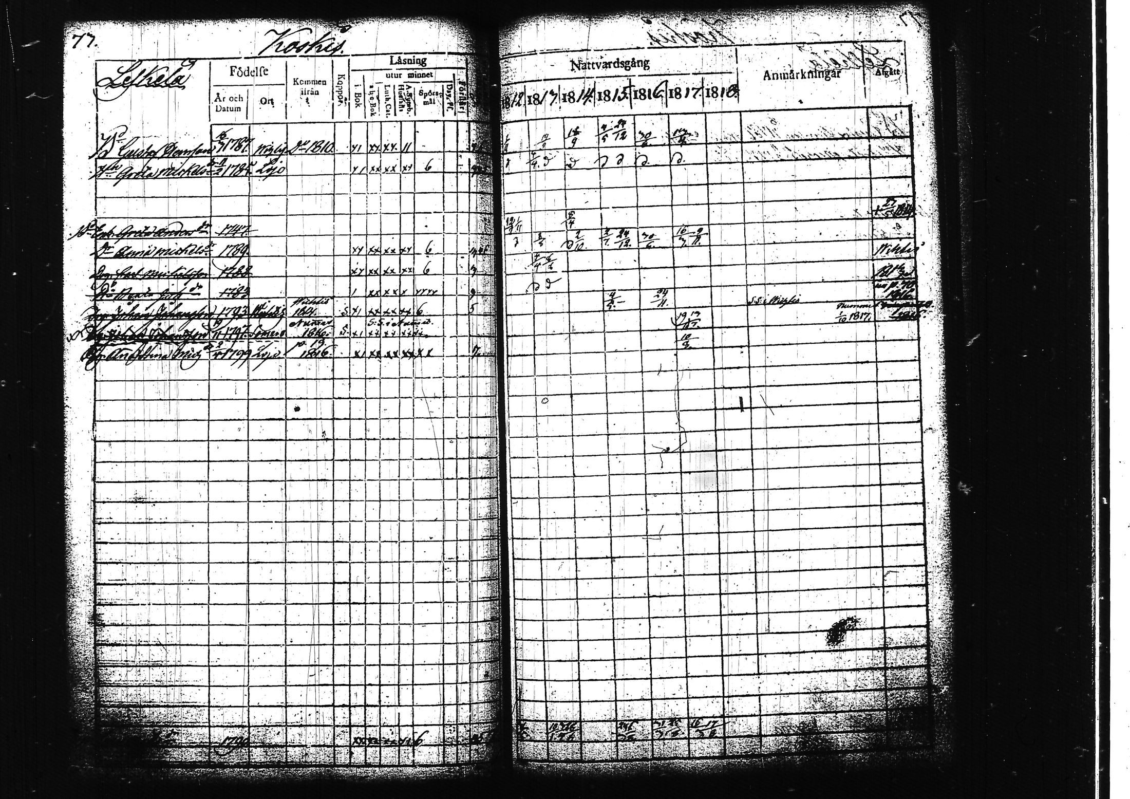 [ ../kirjat/Kirkonkirjat/lohja/rippikirja_1812-1817_tk787/kuvat/83.jpg ]
