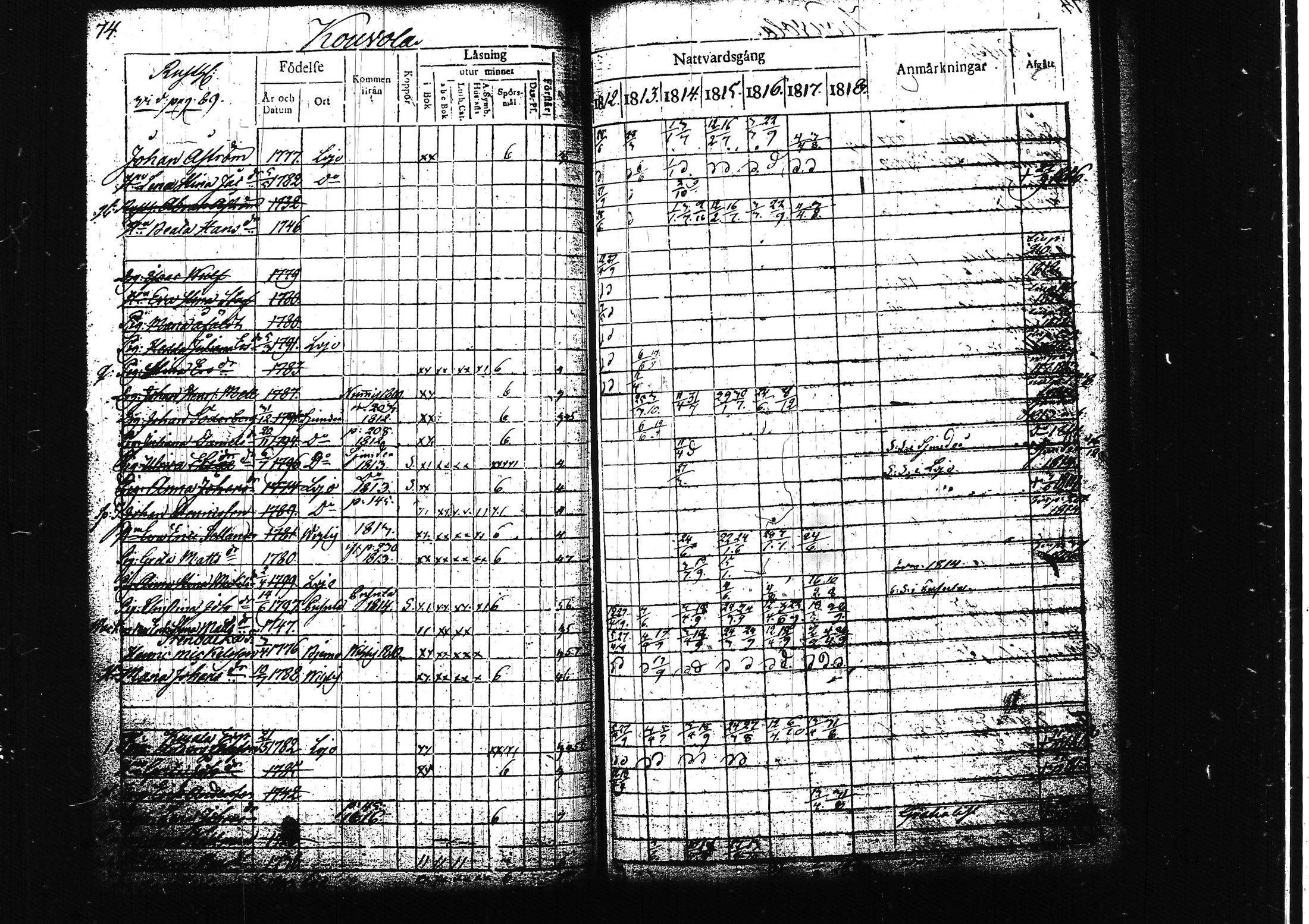 [ ../kirjat/Kirkonkirjat/lohja/rippikirja_1812-1817_tk787/kuvat/84.jpg ]