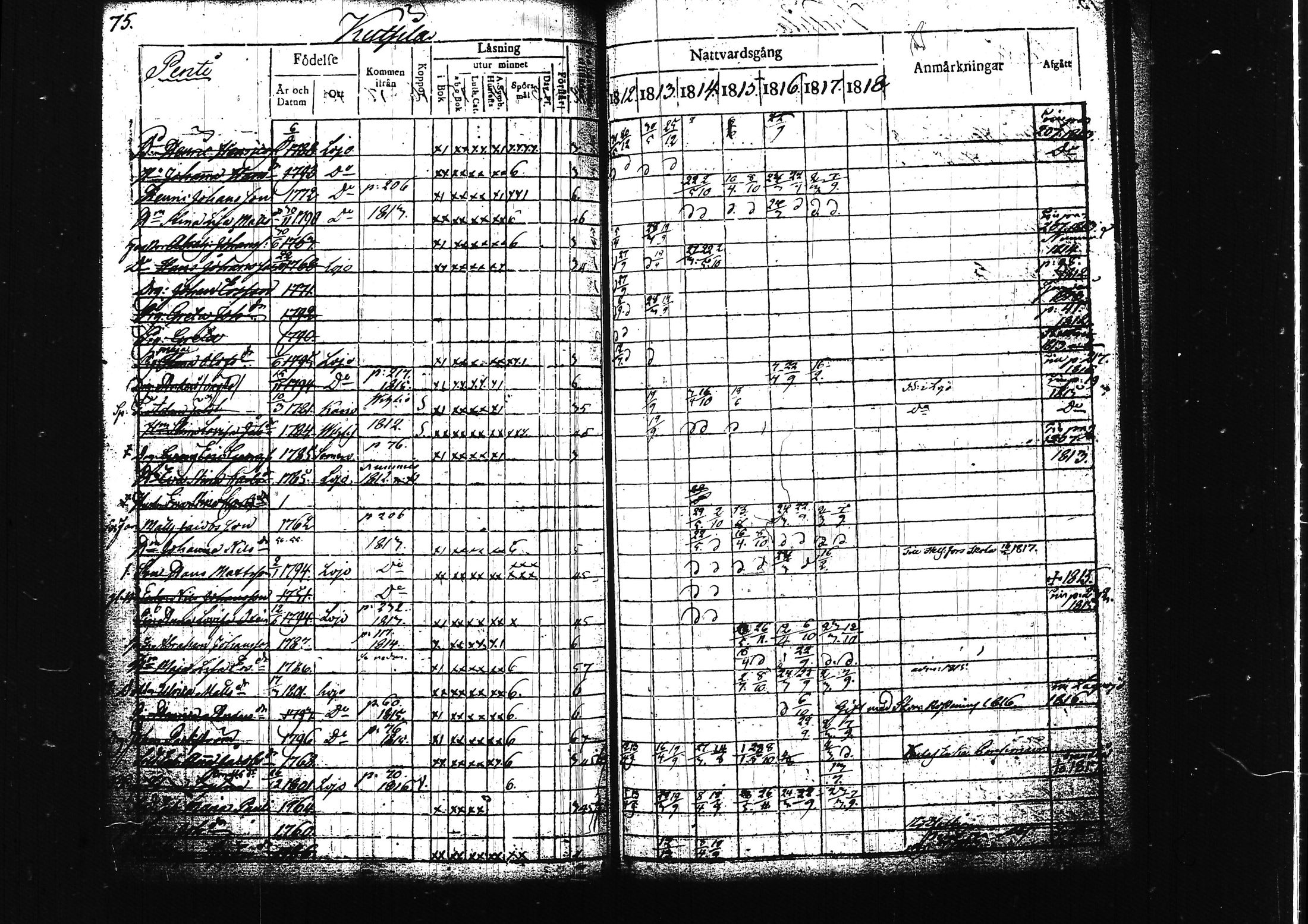 [ ../kirjat/Kirkonkirjat/lohja/rippikirja_1812-1817_tk787/kuvat/85.jpg ]