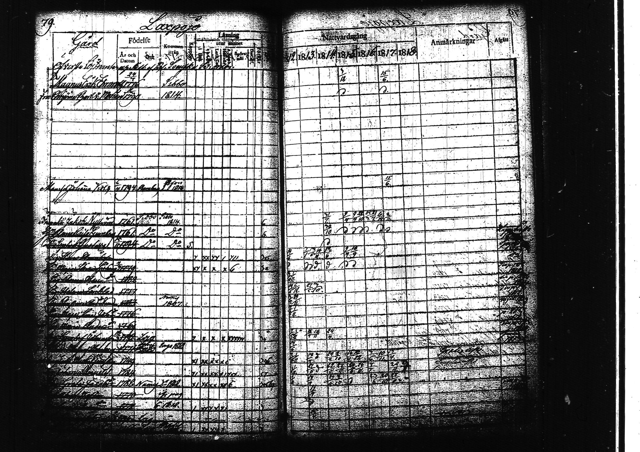 [ ../kirjat/Kirkonkirjat/lohja/rippikirja_1812-1817_tk787/kuvat/89.jpg ]