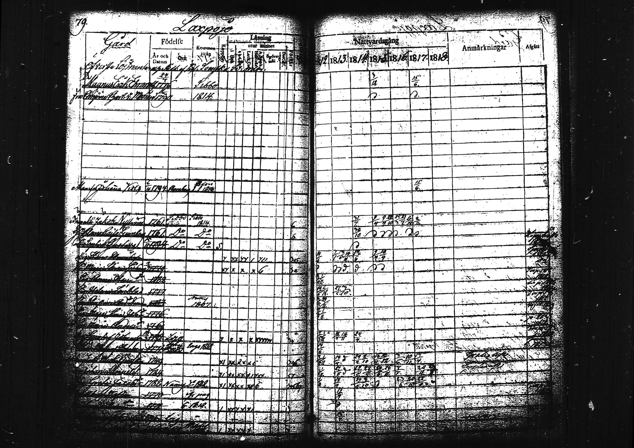 [ ../kirjat/Kirkonkirjat/lohja/rippikirja_1812-1817_tk787/kuvat/90.jpg ]