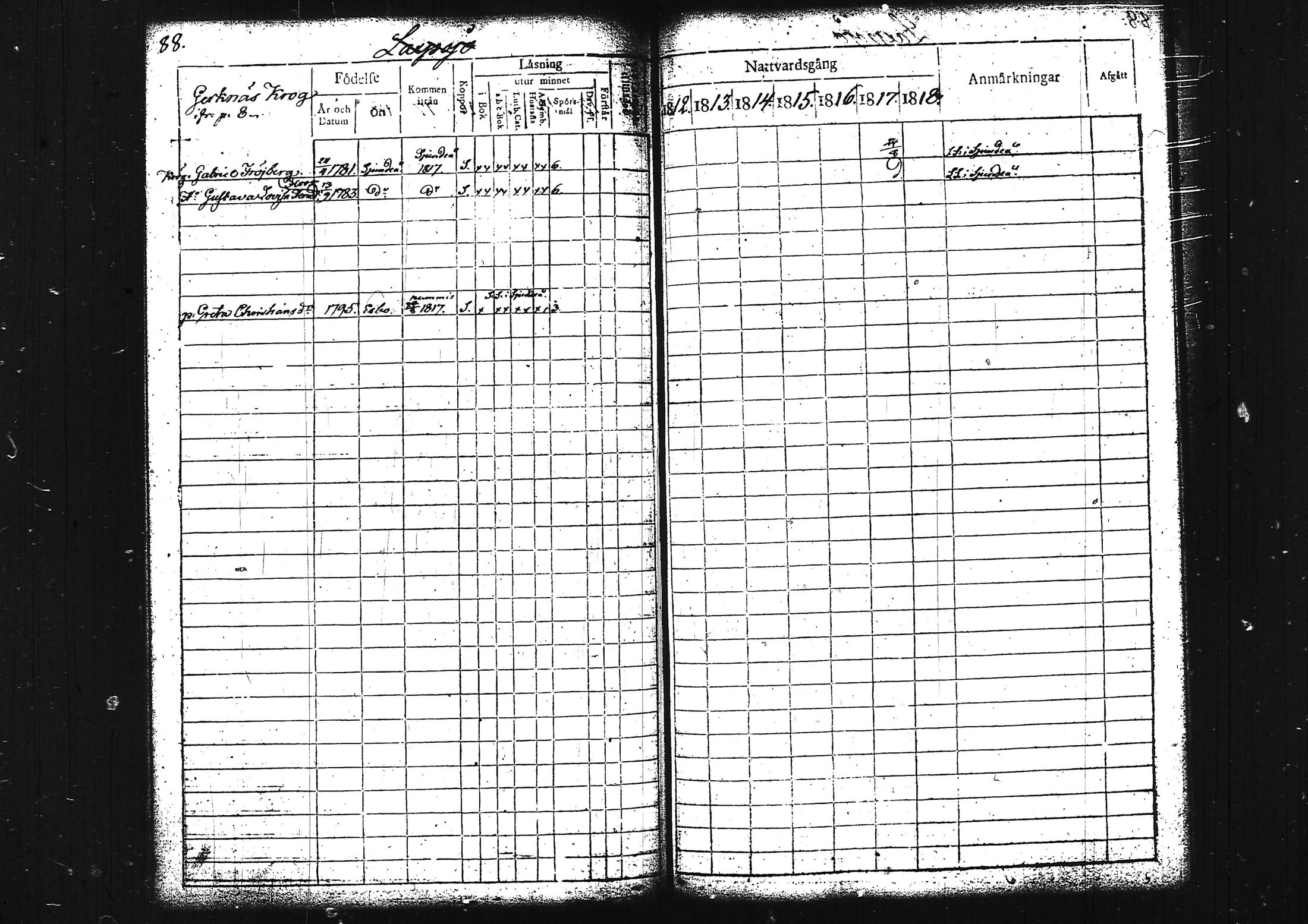 [ ../kirjat/Kirkonkirjat/lohja/rippikirja_1812-1817_tk787/kuvat/99.jpg ]