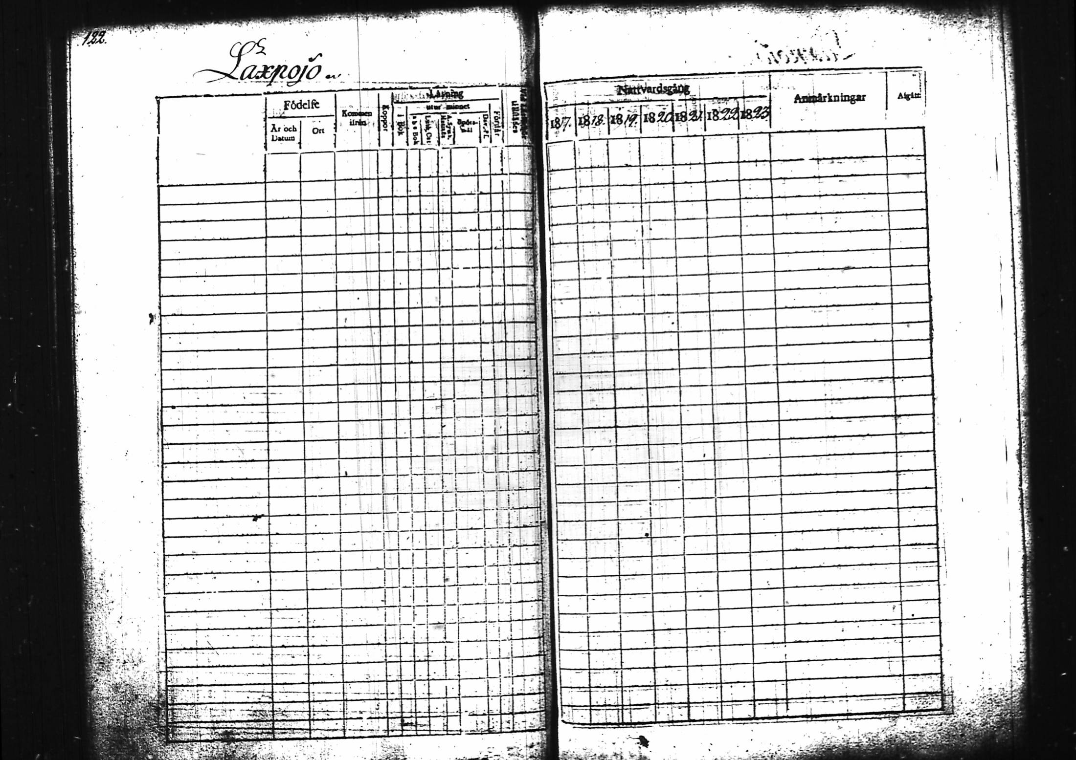[ ../kirjat/Kirkonkirjat/lohja/rippikirja_1817-1823_tk787/kuvat/131.jpg ]