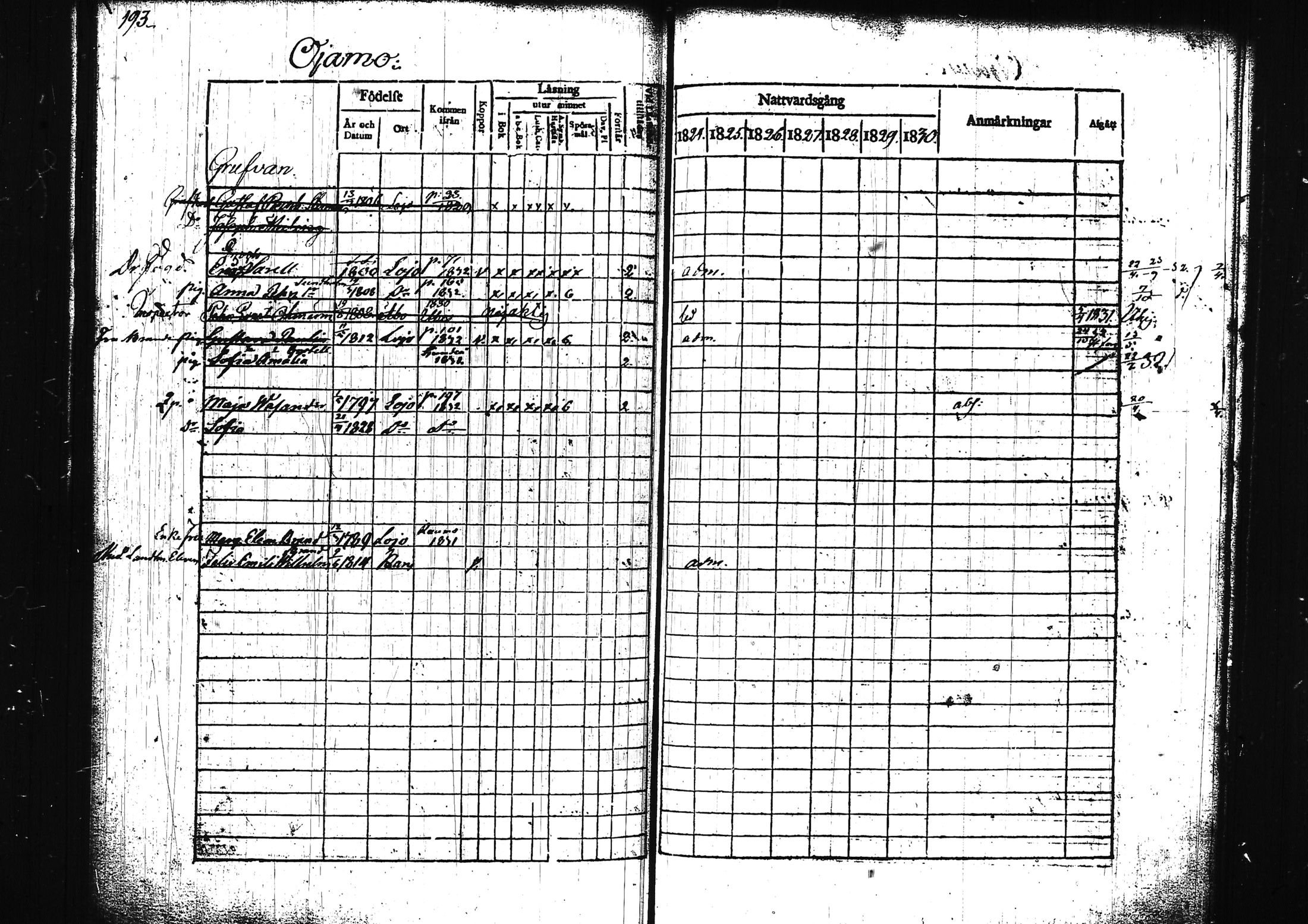 [ ../kirjat/Kirkonkirjat/lohja/rippikirja_1824-1830_tk787-788/kuvat/223.jpg ]