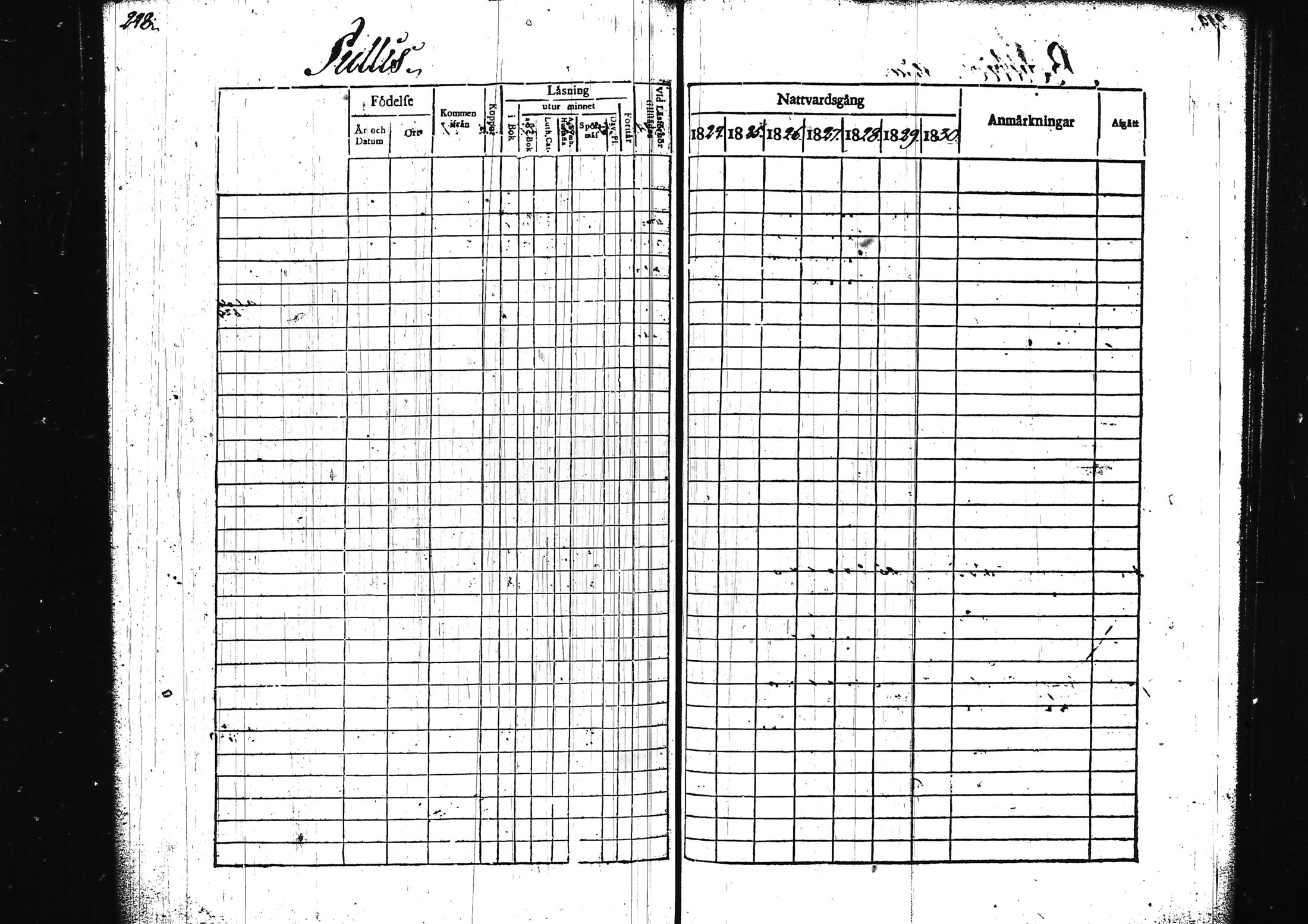 [ ../kirjat/Kirkonkirjat/lohja/rippikirja_1824-1830_tk787-788/kuvat/279.jpg ]