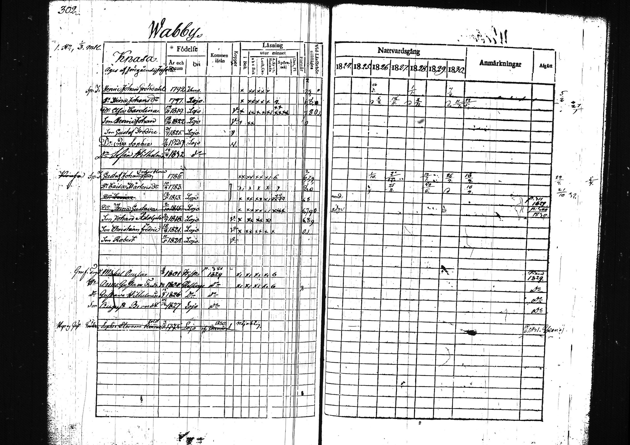 [ ../kirjat/Kirkonkirjat/lohja/rippikirja_1824-1830_tk787-788/kuvat/335.jpg ]