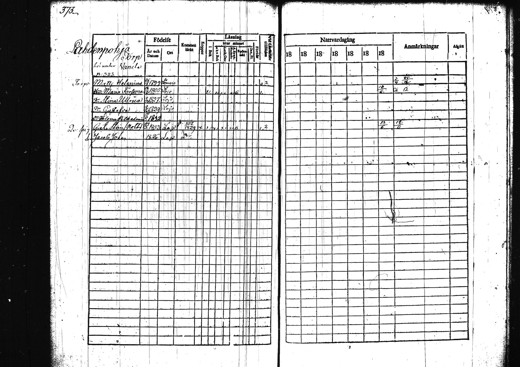 [ ../kirjat/Kirkonkirjat/lohja/rippikirja_1824-1830_tk787-788/kuvat/408.jpg ]