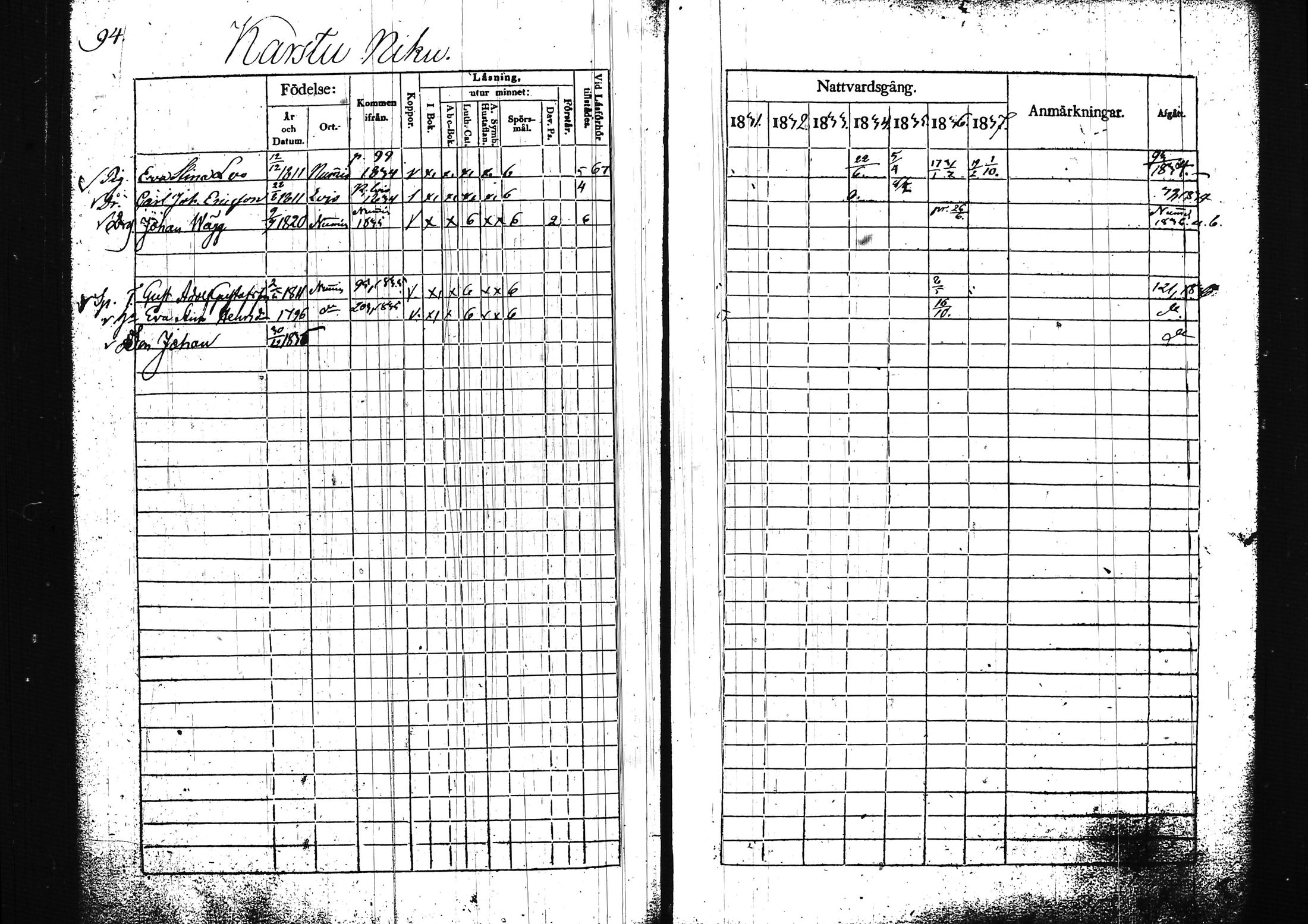 [ ../kirjat/Kirkonkirjat/lohja/rippikirja_1831-1838_tk788/kuvat/107.jpg ]