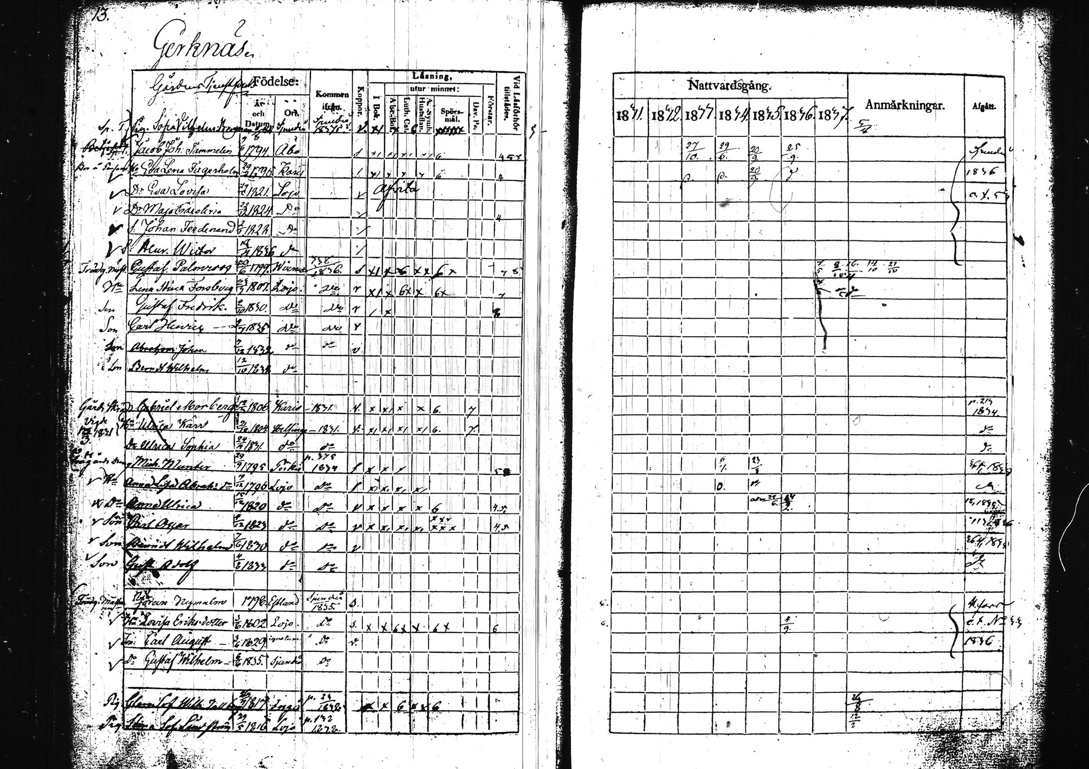 [ ../kirjat/Kirkonkirjat/lohja/rippikirja_1831-1838_tk788/kuvat/22.jpg ]