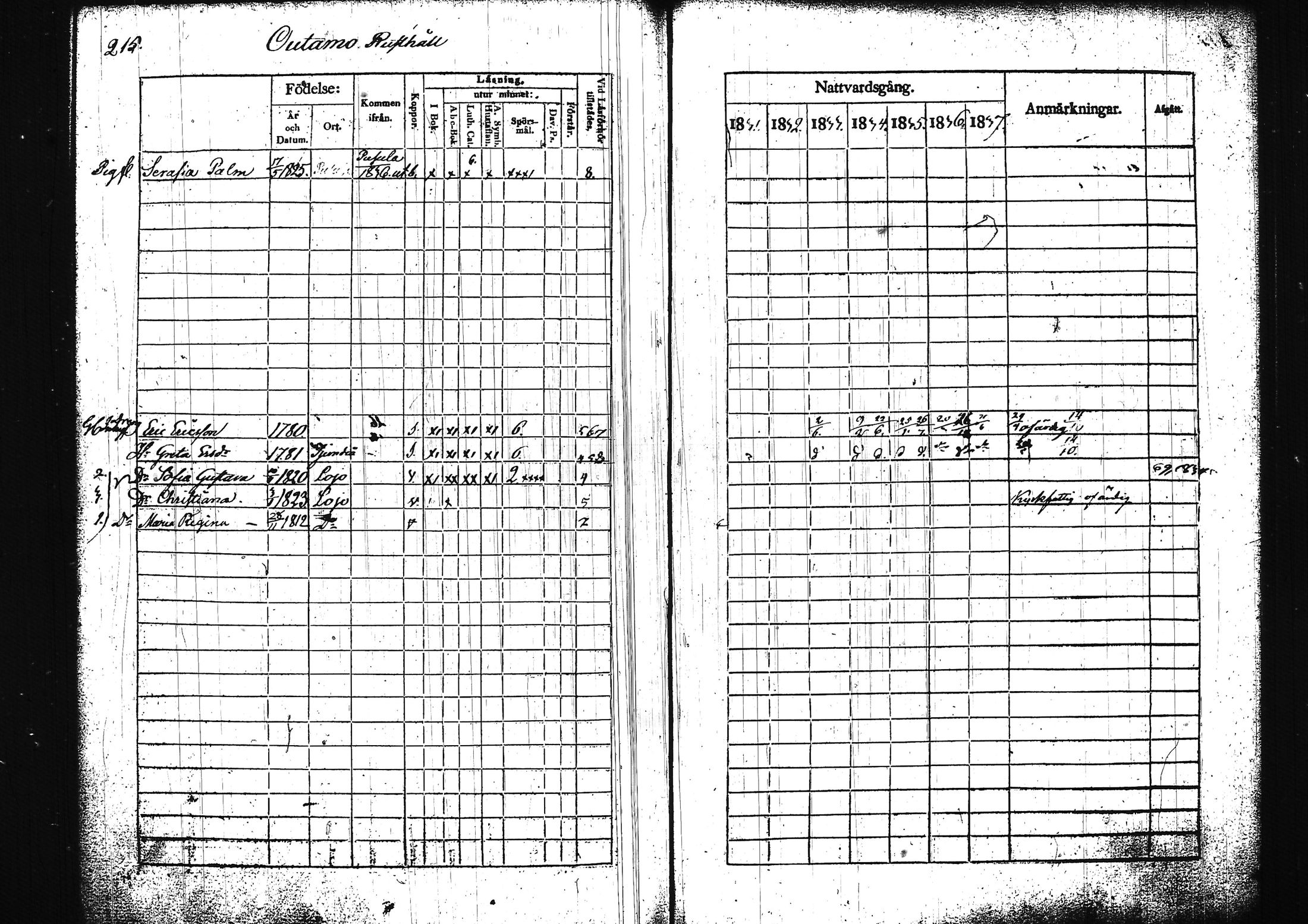 [ ../kirjat/Kirkonkirjat/lohja/rippikirja_1831-1838_tk788/kuvat/232.jpg ]