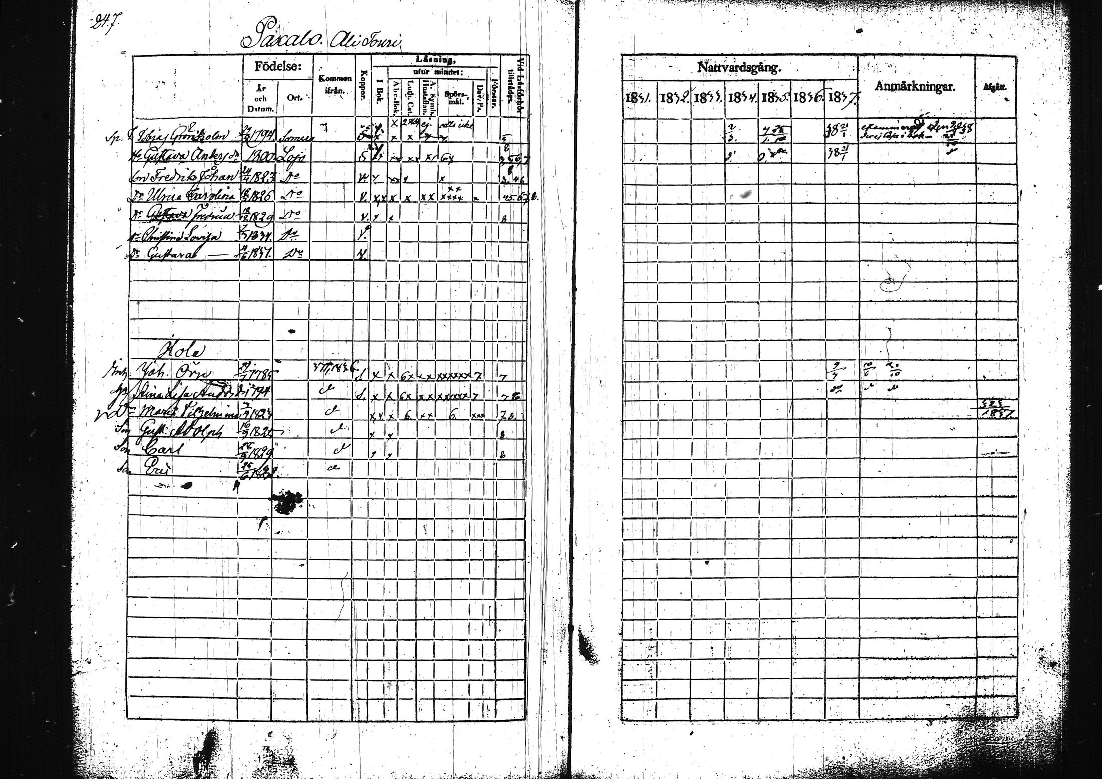 [ ../kirjat/Kirkonkirjat/lohja/rippikirja_1831-1838_tk788/kuvat/265.jpg ]