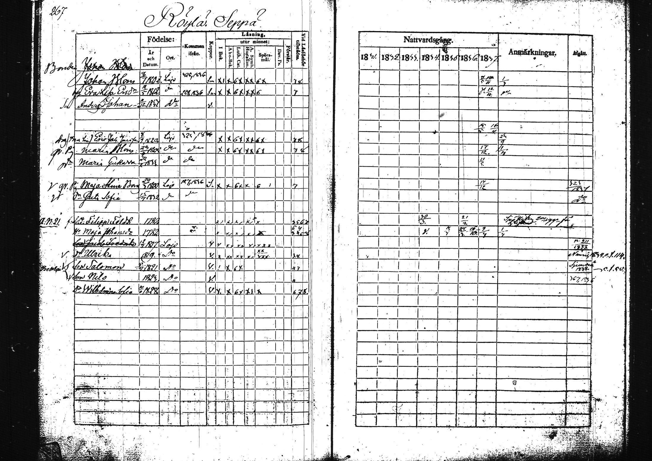 [ ../kirjat/Kirkonkirjat/lohja/rippikirja_1831-1838_tk788/kuvat/285.jpg ]