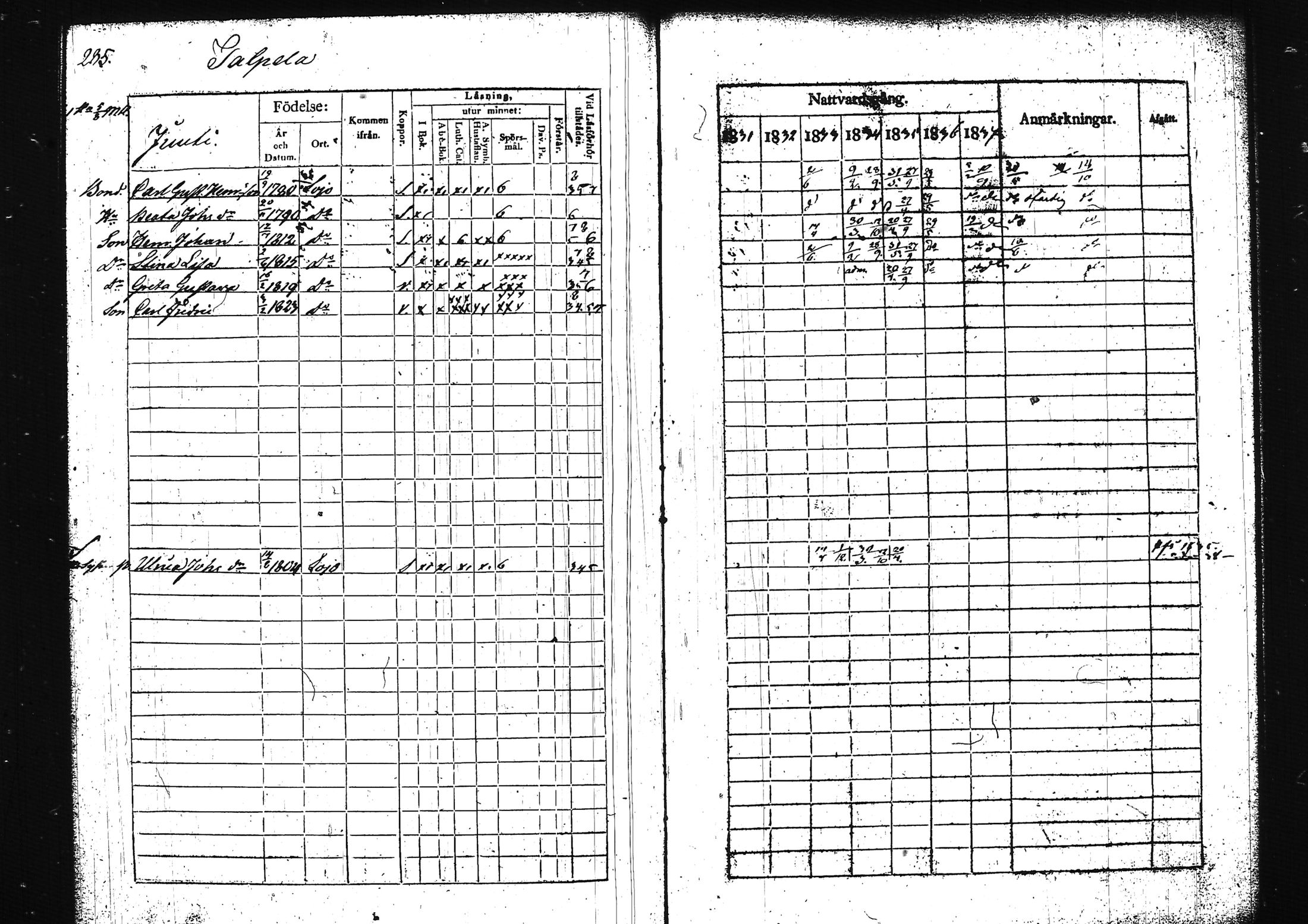 [ ../kirjat/Kirkonkirjat/lohja/rippikirja_1831-1838_tk788/kuvat/303.jpg ]