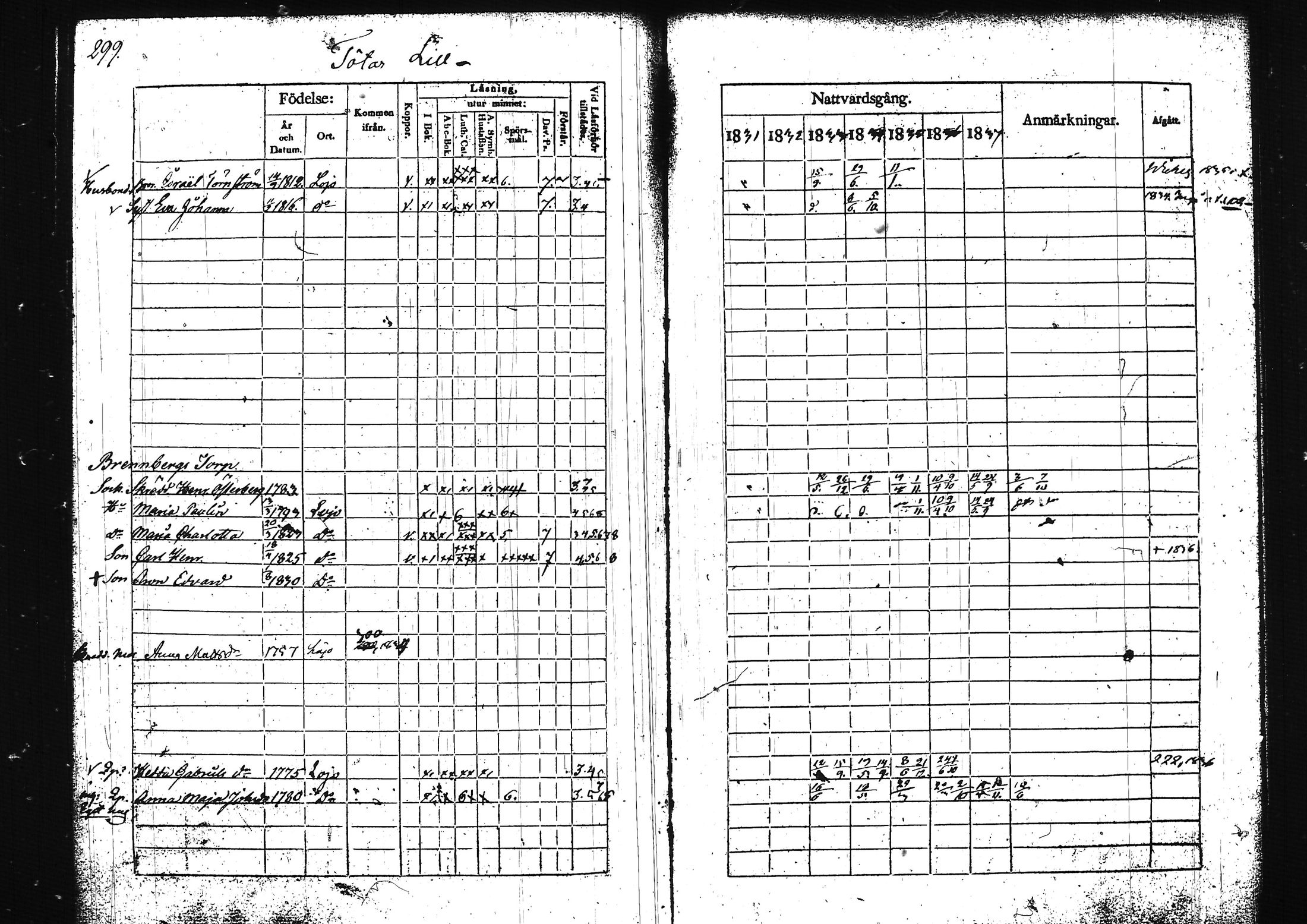 [ ../kirjat/Kirkonkirjat/lohja/rippikirja_1831-1838_tk788/kuvat/319.jpg ]