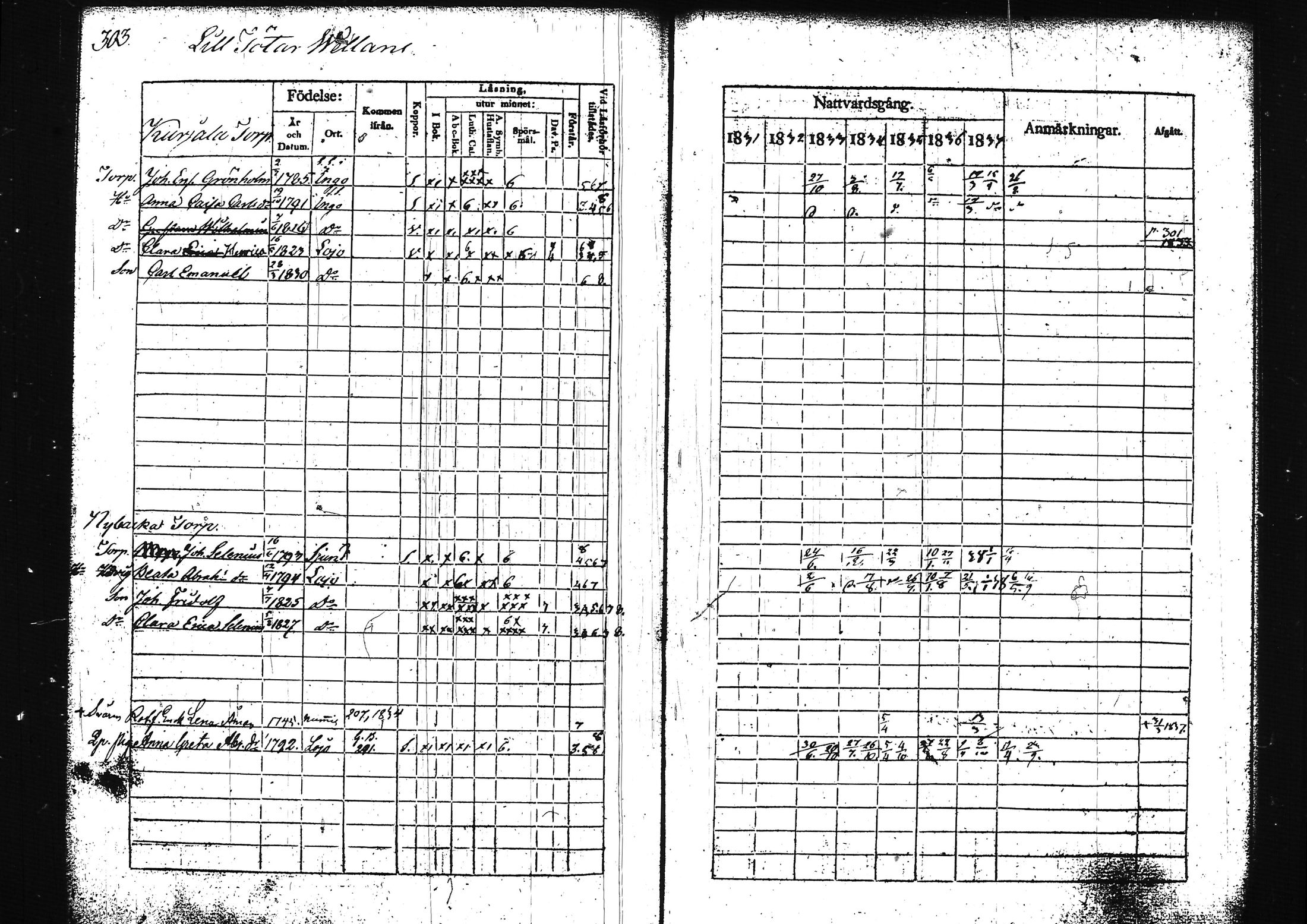 [ ../kirjat/Kirkonkirjat/lohja/rippikirja_1831-1838_tk788/kuvat/323.jpg ]