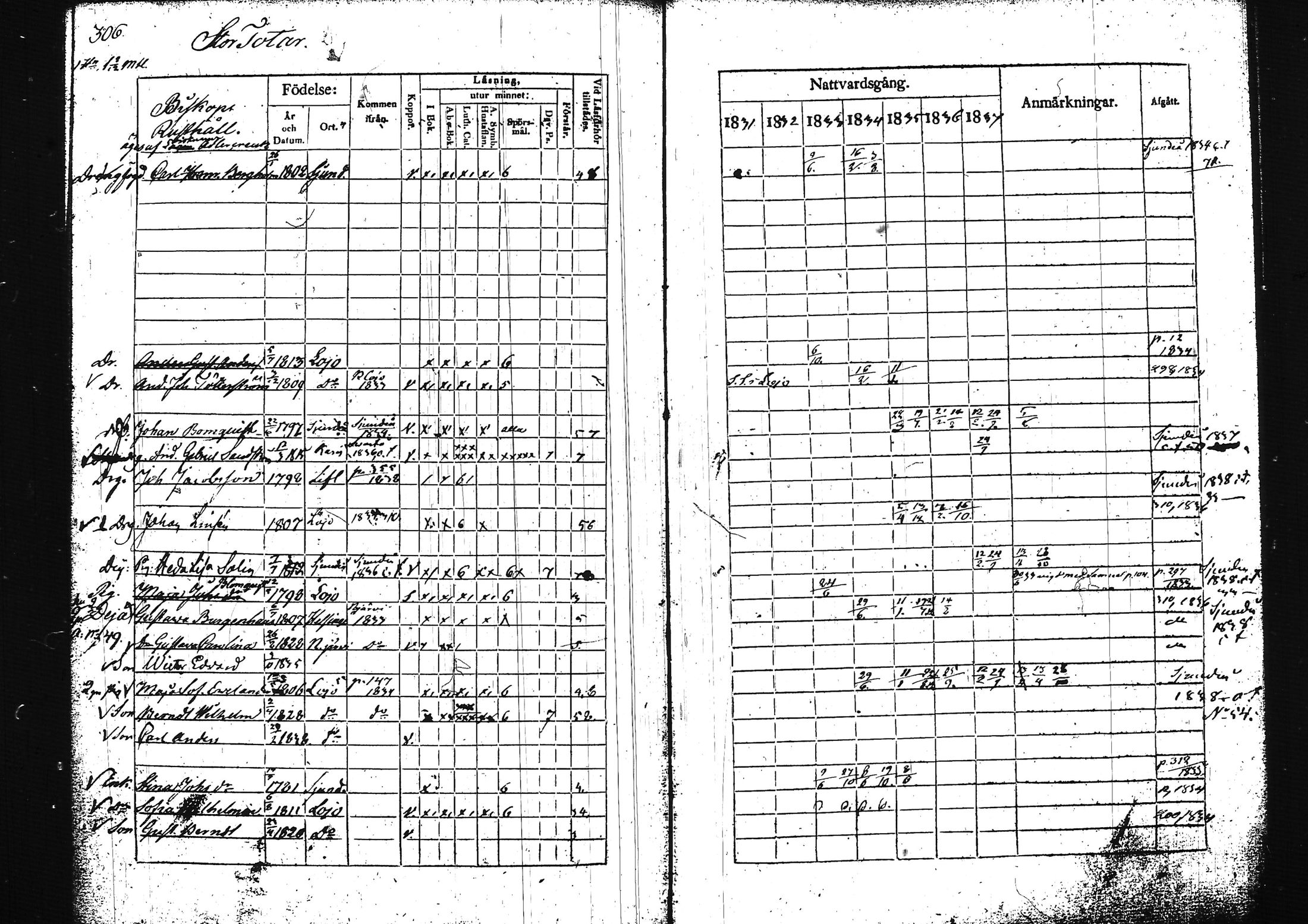 [ ../kirjat/Kirkonkirjat/lohja/rippikirja_1831-1838_tk788/kuvat/326.jpg ]