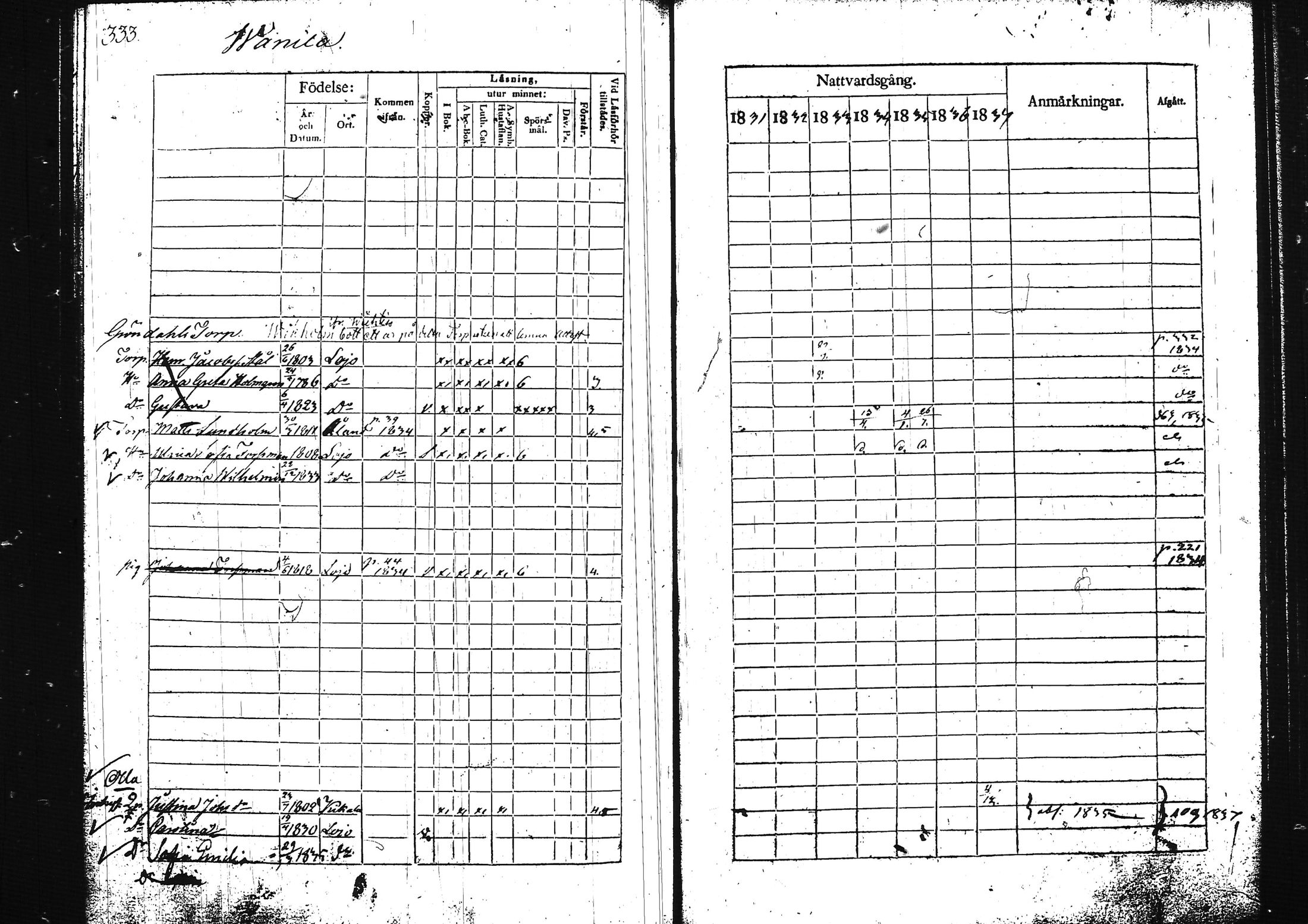 [ ../kirjat/Kirkonkirjat/lohja/rippikirja_1831-1838_tk788/kuvat/353.jpg ]