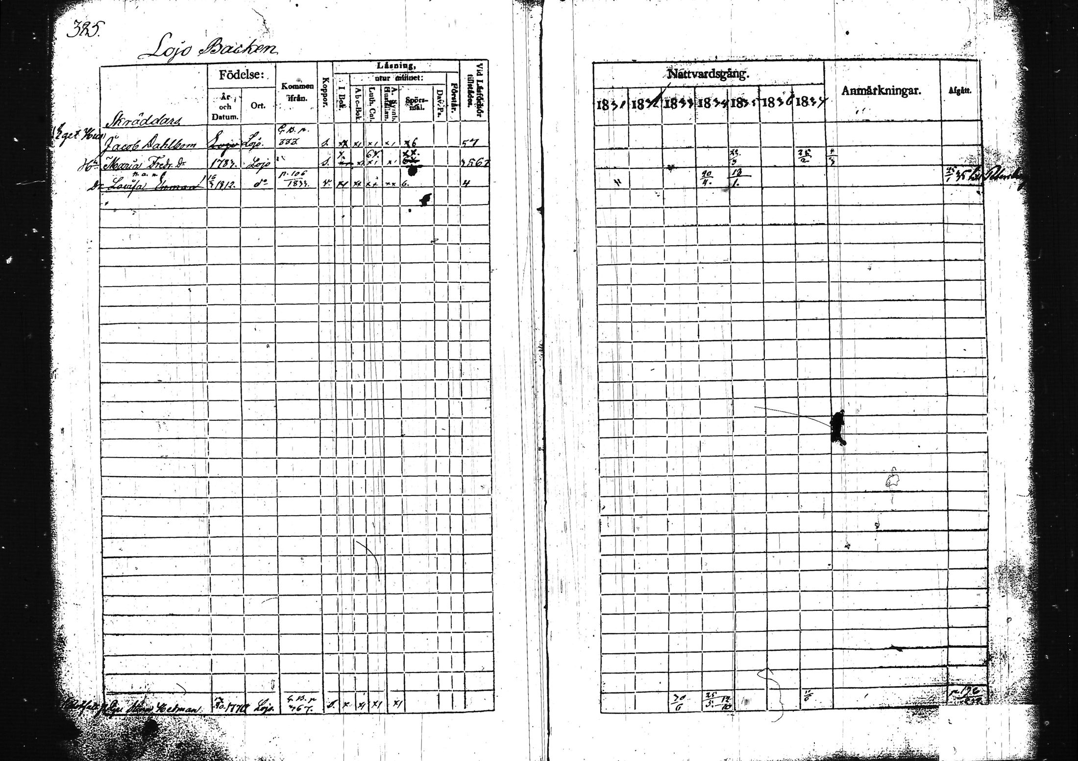 [ ../kirjat/Kirkonkirjat/lohja/rippikirja_1831-1838_tk788/kuvat/408.jpg ]