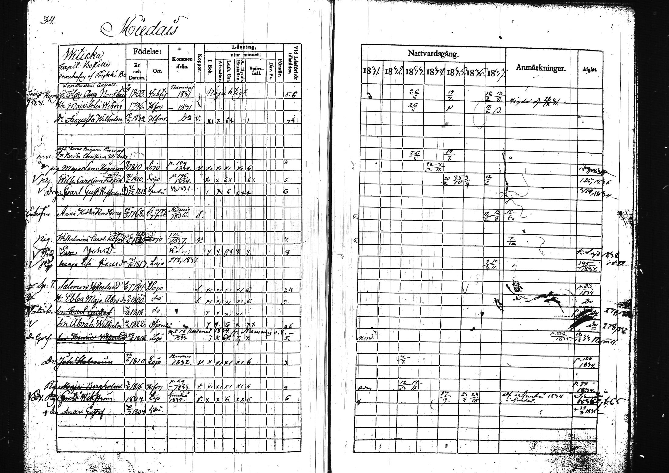[ ../kirjat/Kirkonkirjat/lohja/rippikirja_1831-1838_tk788/kuvat/44.jpg ]